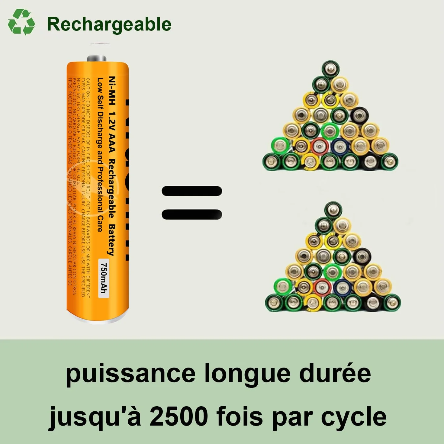 Piles Rechargeables AAA 750mAh 1,2V Ni-MH Lot de 6 pour Gigaset Panasonic