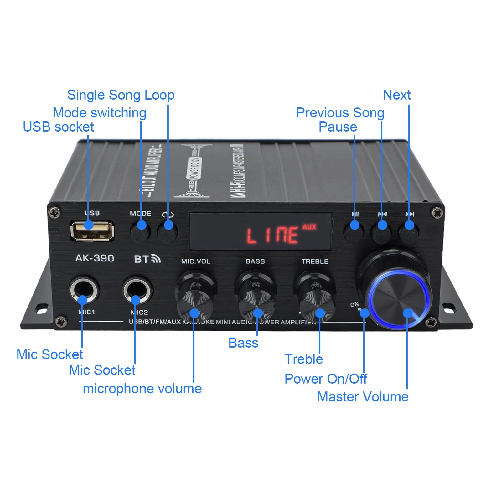 Amplificateur Hifi Bluetooth 5.0 2 Canaux 40W+40W 400W 12V 5A avec Télécommande