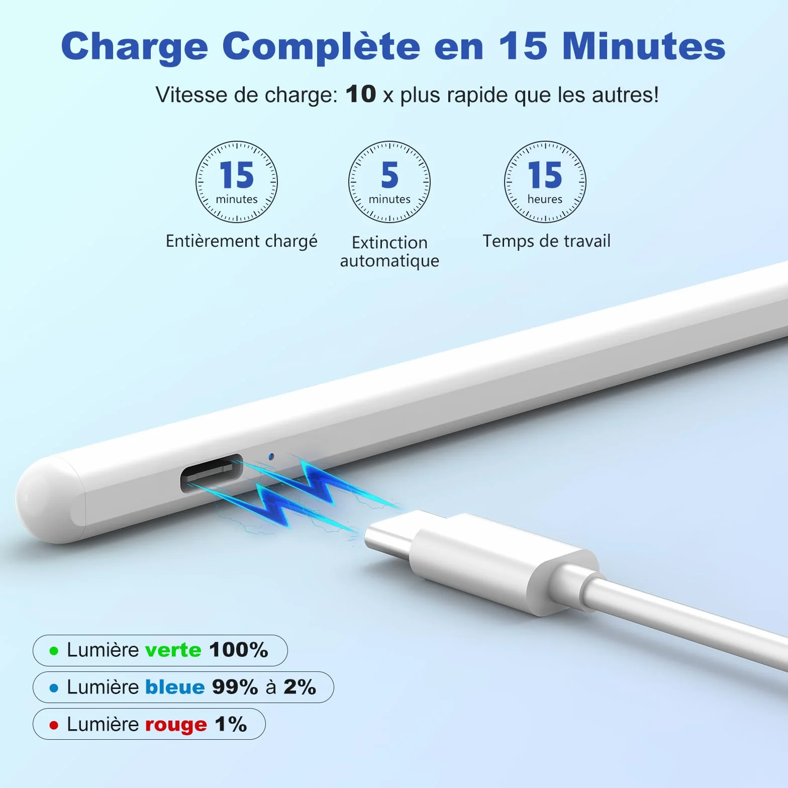 KBCASE Stylet Universel pour Tablette Android Samsung Lenovo Huawei Xiaomi Vivo, Sensibilité à l'inclinaison, Haute Précision, Recharge Rapide, Blanc