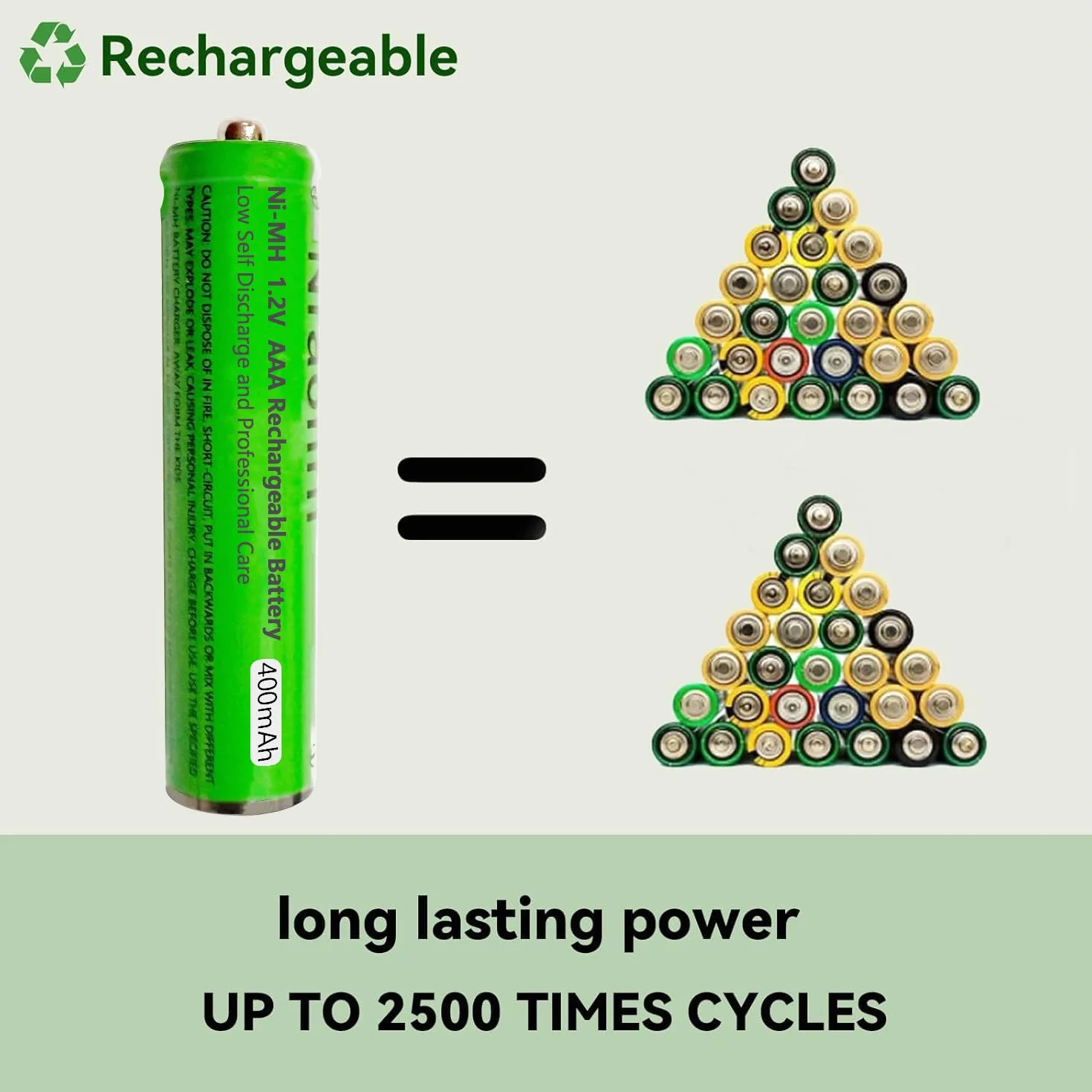 Piles Rechargeables AAA 400mAh 1,2V Ni-MH pour Gigaset, Lot de 4