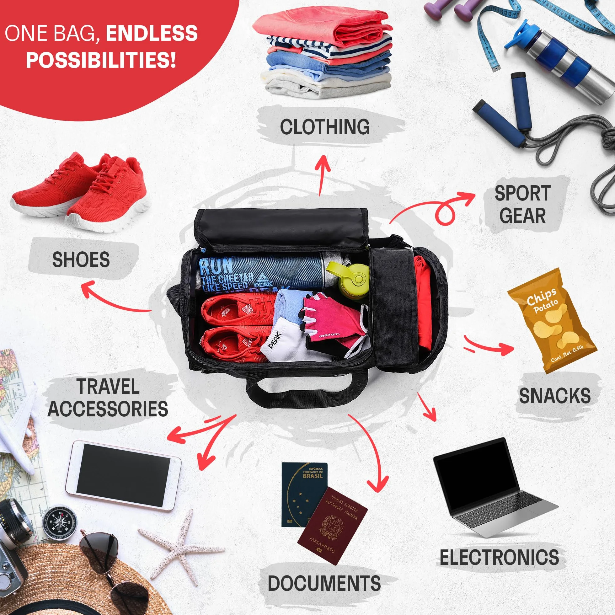Sac de Sport 20 L 40 L Grande capacité Gym Fitness Piscine Voyage Poche latérale Double Zip bandoulière Torbes Meteor Cabine Ryanair EasyJet