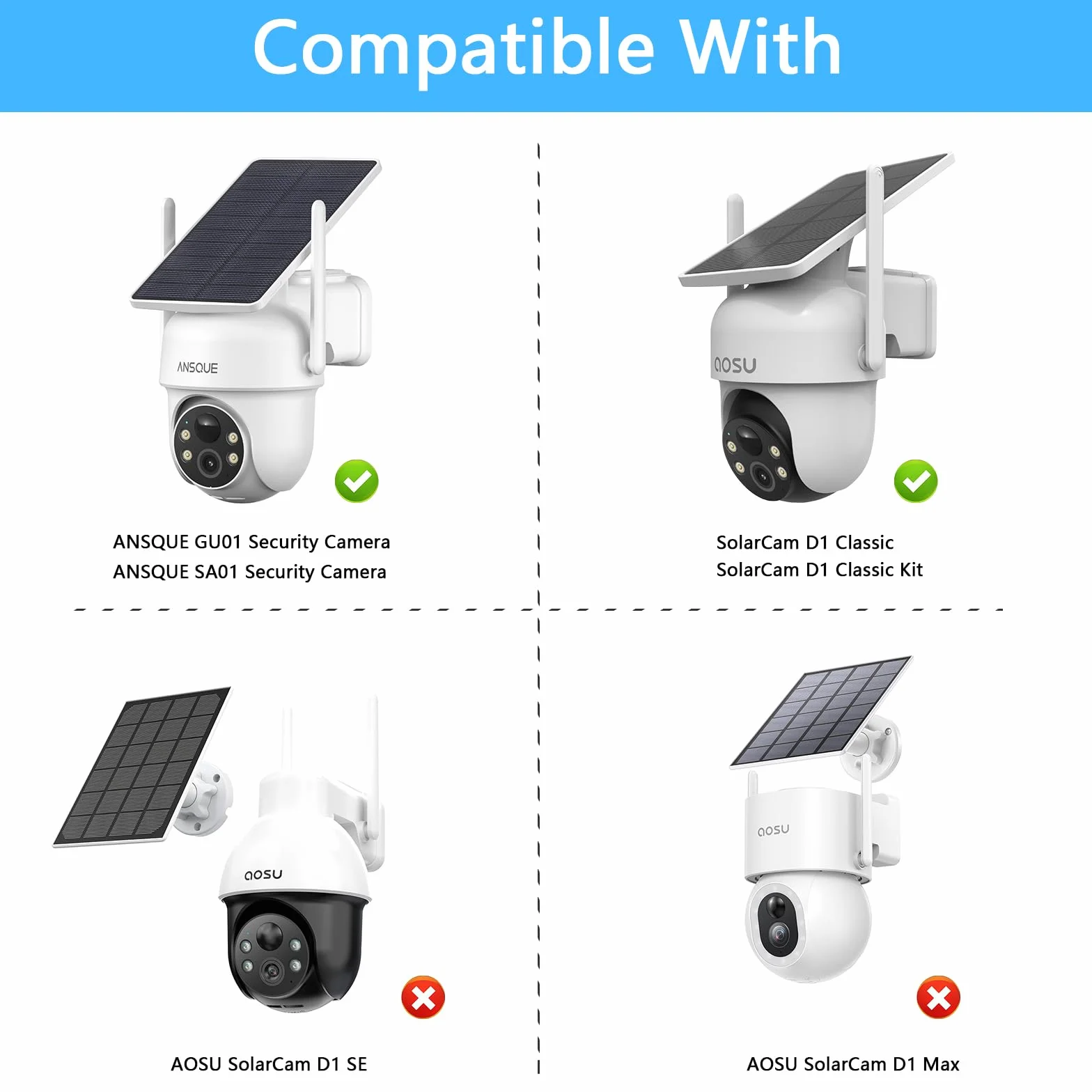 Protection contre la pluie pour caméra de surveillance AOSU 2K/3MP Batterie solaire extérieure (C9C2CA11) (C9C3CA11) – Couvercle de caméra extérieure, protection solaire, accessoire de caméra