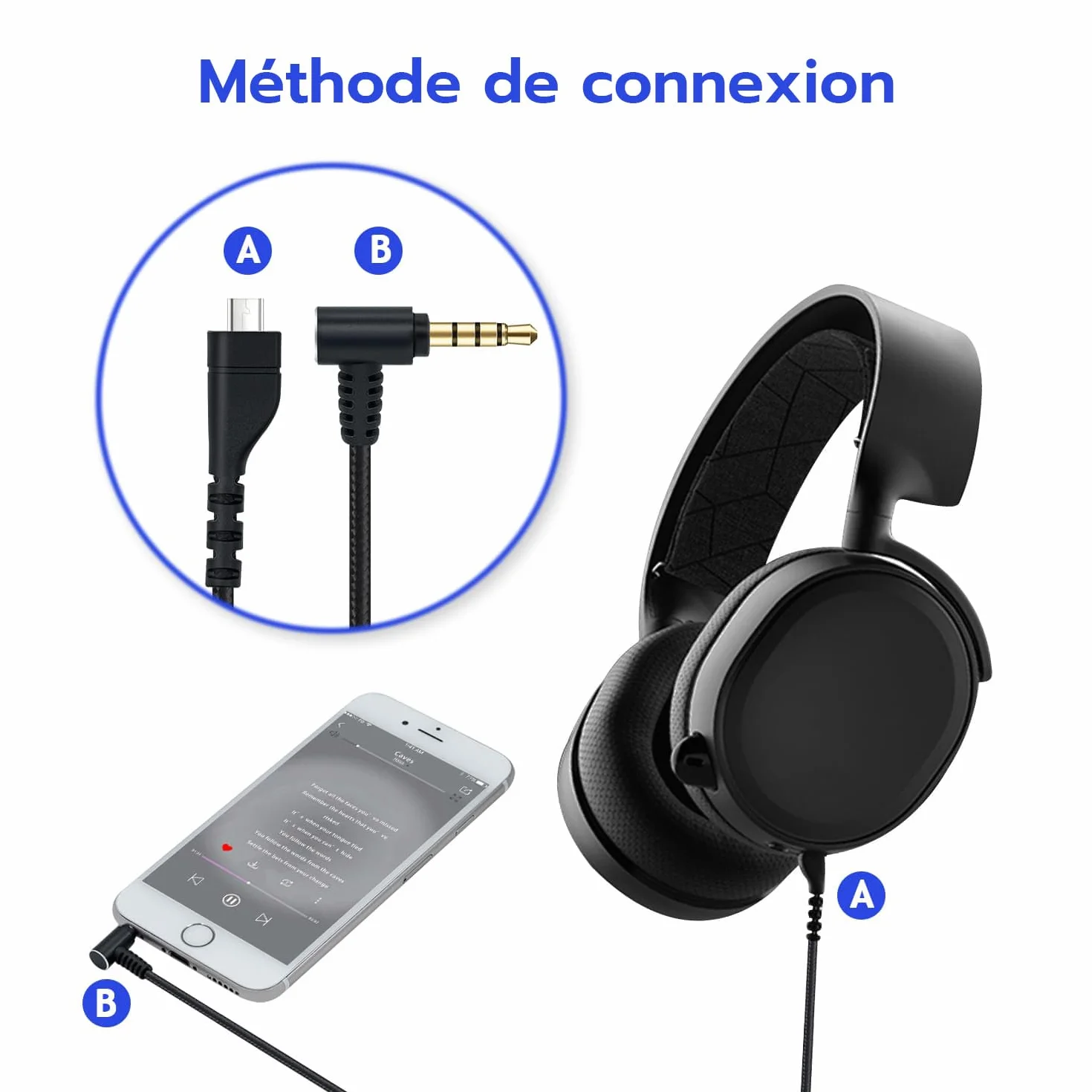 Mcbazel Arctis Remplacement du Câble du Casque Câble Audio de Rechange pour Casque de Jeu SteelSeries Arctis 7/Arctis 5/Arctis 3/Arctis Pro - Câble Audio en Nylon - 2 m (noir)
