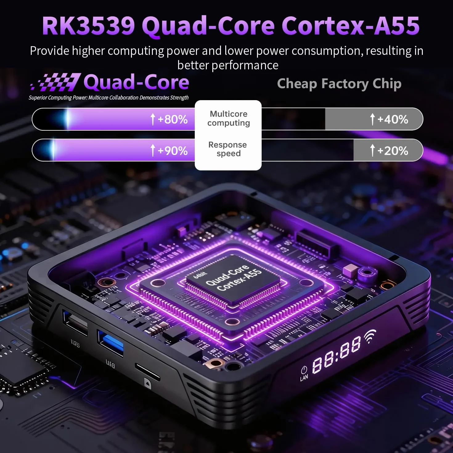 Android 14.0 TV Box, Smart TV Box with RK3539 Quad-Core 64bit Cortex-A55 Mali-G310 GPU, 2G RAM 16G ROM BT V5.4 10/100M Ethernet 4K HD 2.4G/5G Dual-Band WiFi