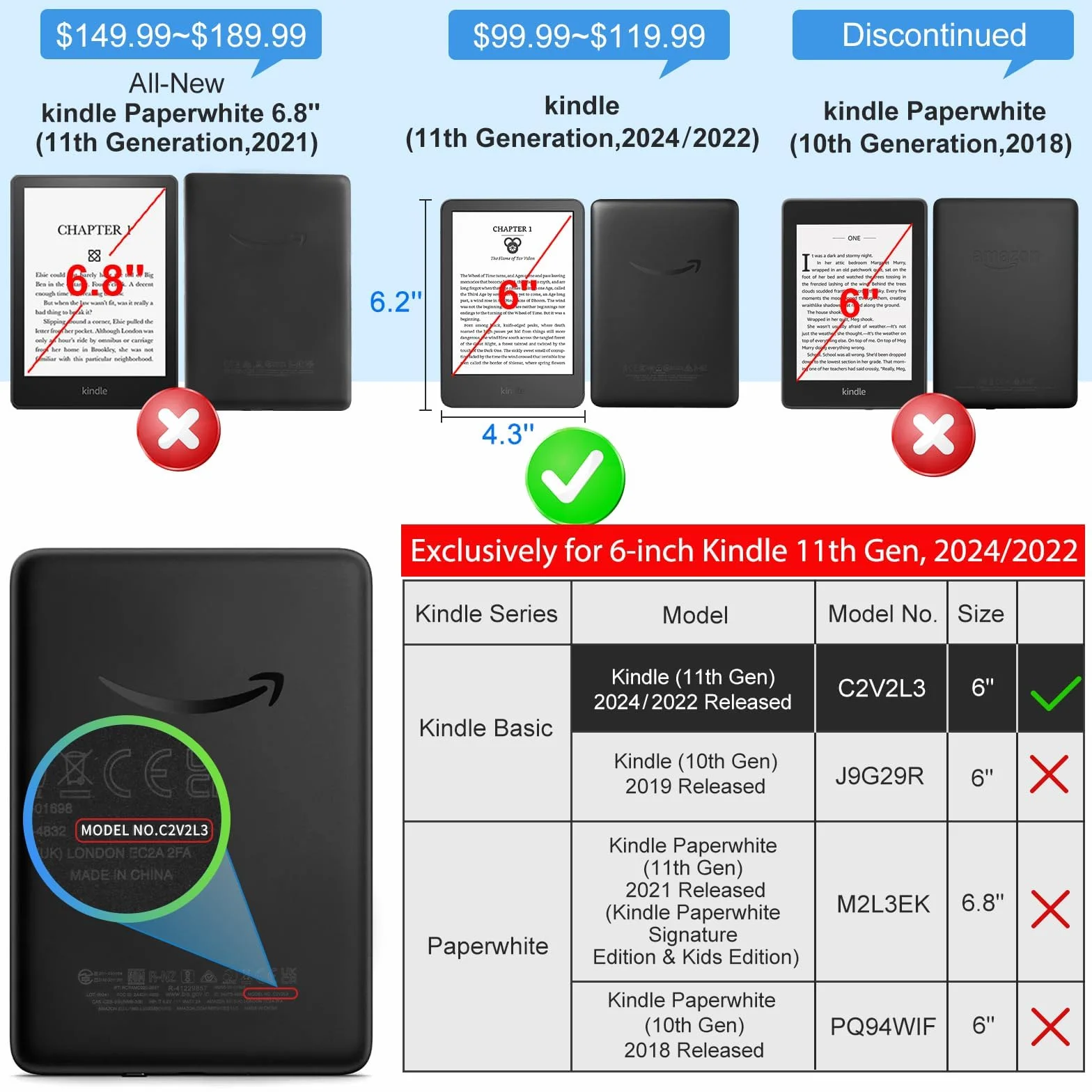 CoBak Étui pour Kindle - Étui Transparent pour Le 6" Nouveau Kindle 11e génération 2024 (Modèle RS23CV) / 2022 (Modèle C2V2L3) - Dos en Silicone léger et résistant aux Rayures