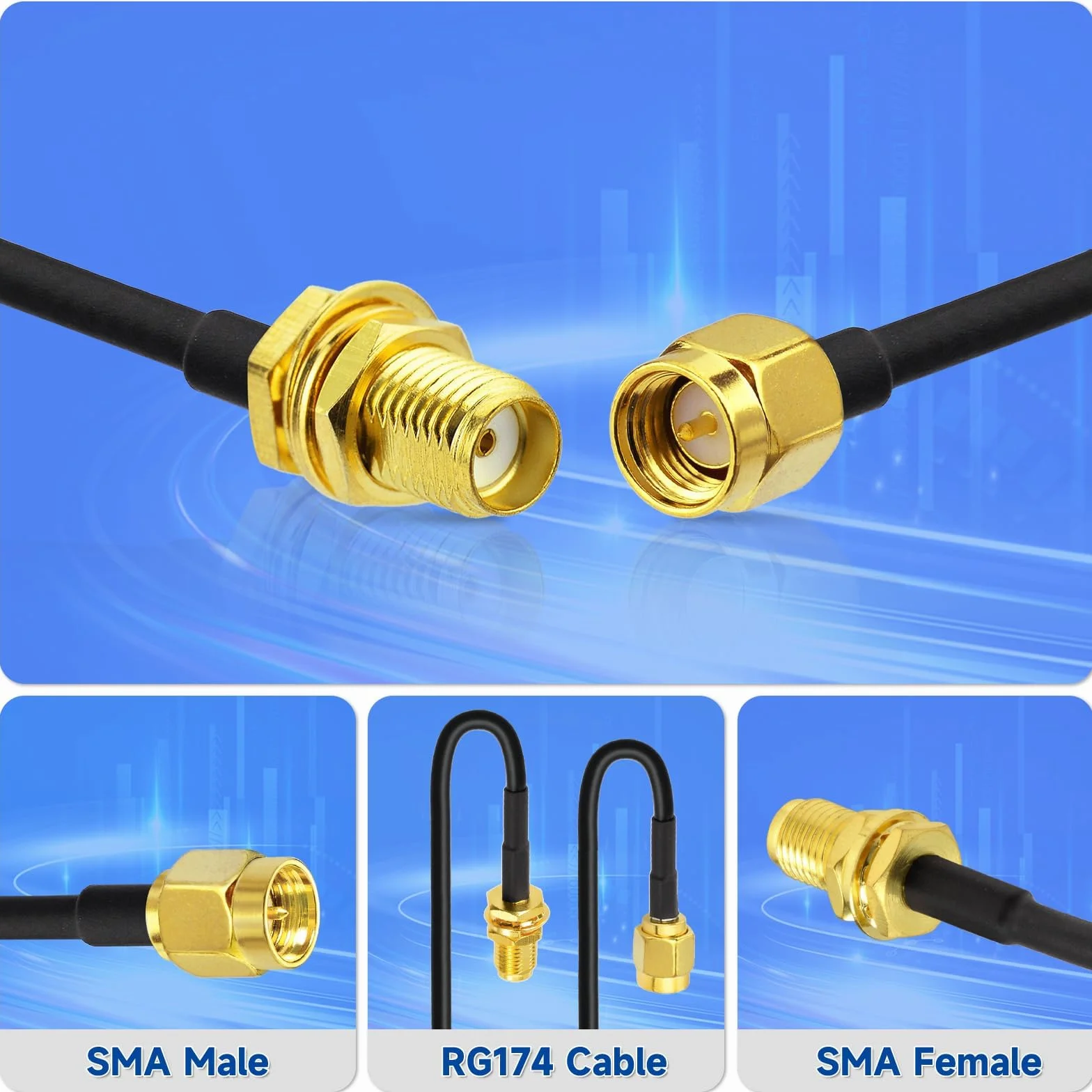 Bingfu Câble Rallonge SMA 5 m - Adaptateur de SMA Mâle à Femelle - Câble Coaxial RG174 pour Antenne 4G LTE GSM GPS Routeur Gateway Modem Camera Radioamateur Récepteur ADS-B RTL-SDR