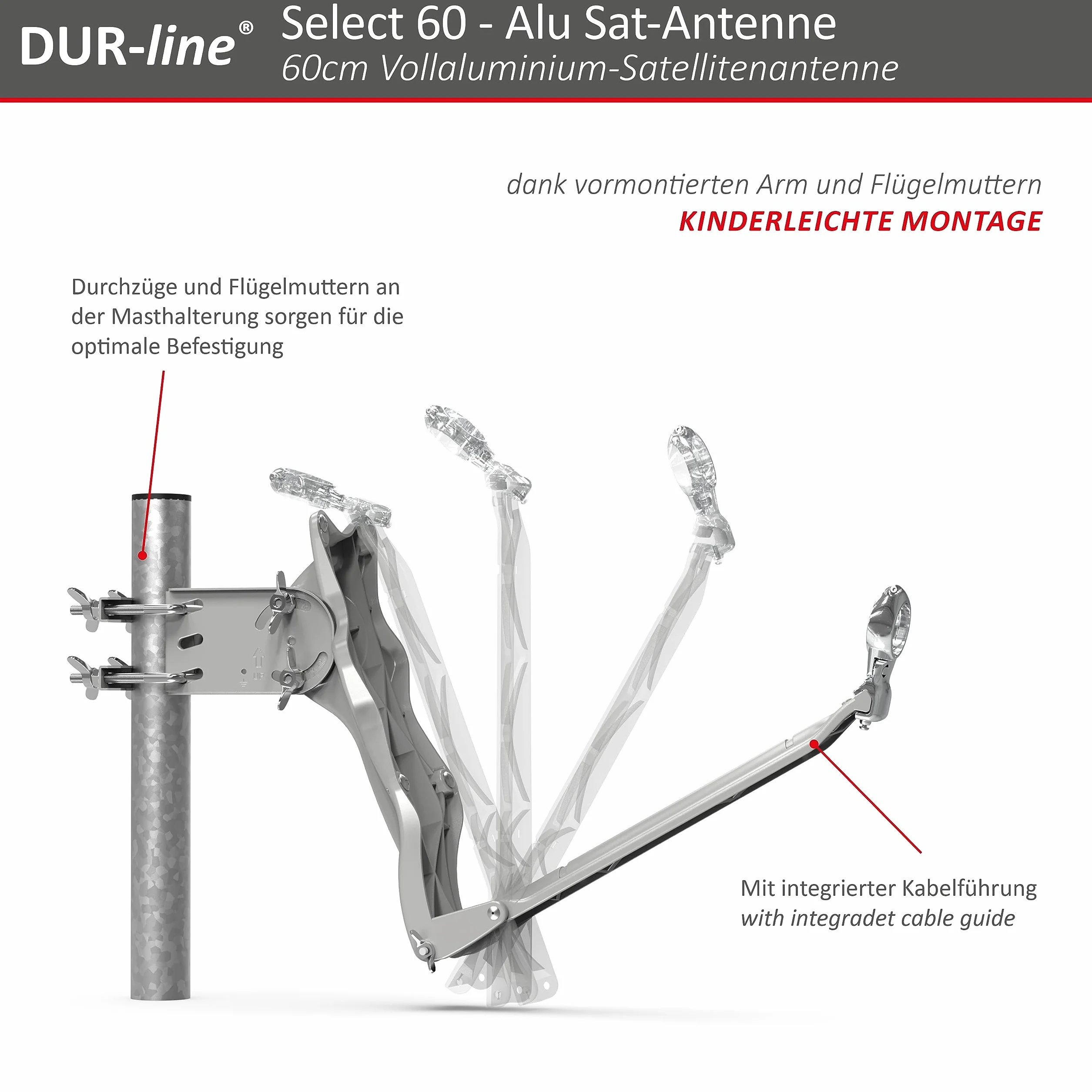 Dur-Line Select 60/65 Kit d'antennes Satellites LNB multiinterrupteur