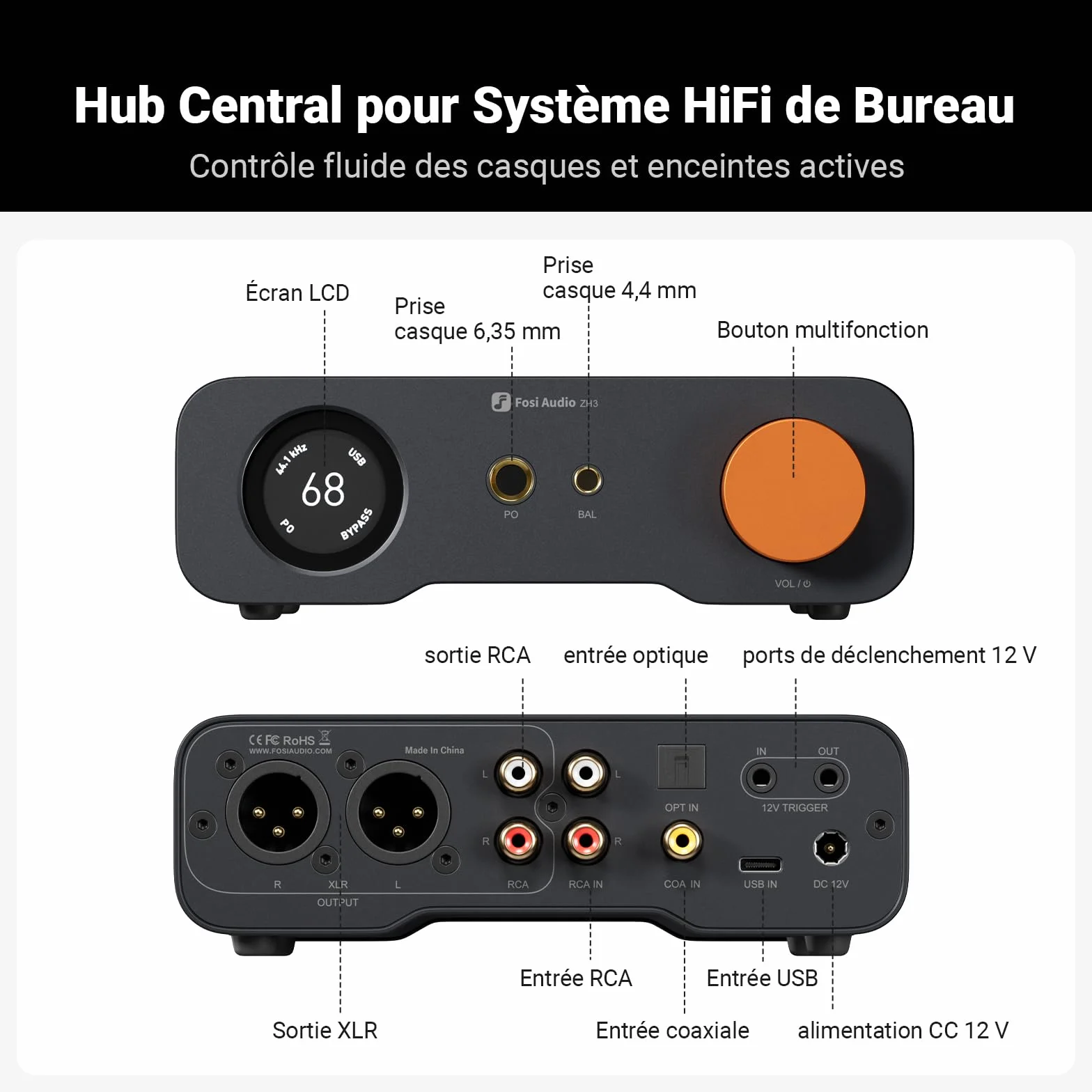 Fosi Audio ZH3 Ampli Casque DAC, Préampli Entièrement Équilibré avec AKM4493SEQ PCM768 kHz pour Amplificateurs, Entrée Déclencheur 12V/USB/OPT/COAX/RCA, sortie XLR/RCA/4,4 mm/6,35 mm avec Télécommande