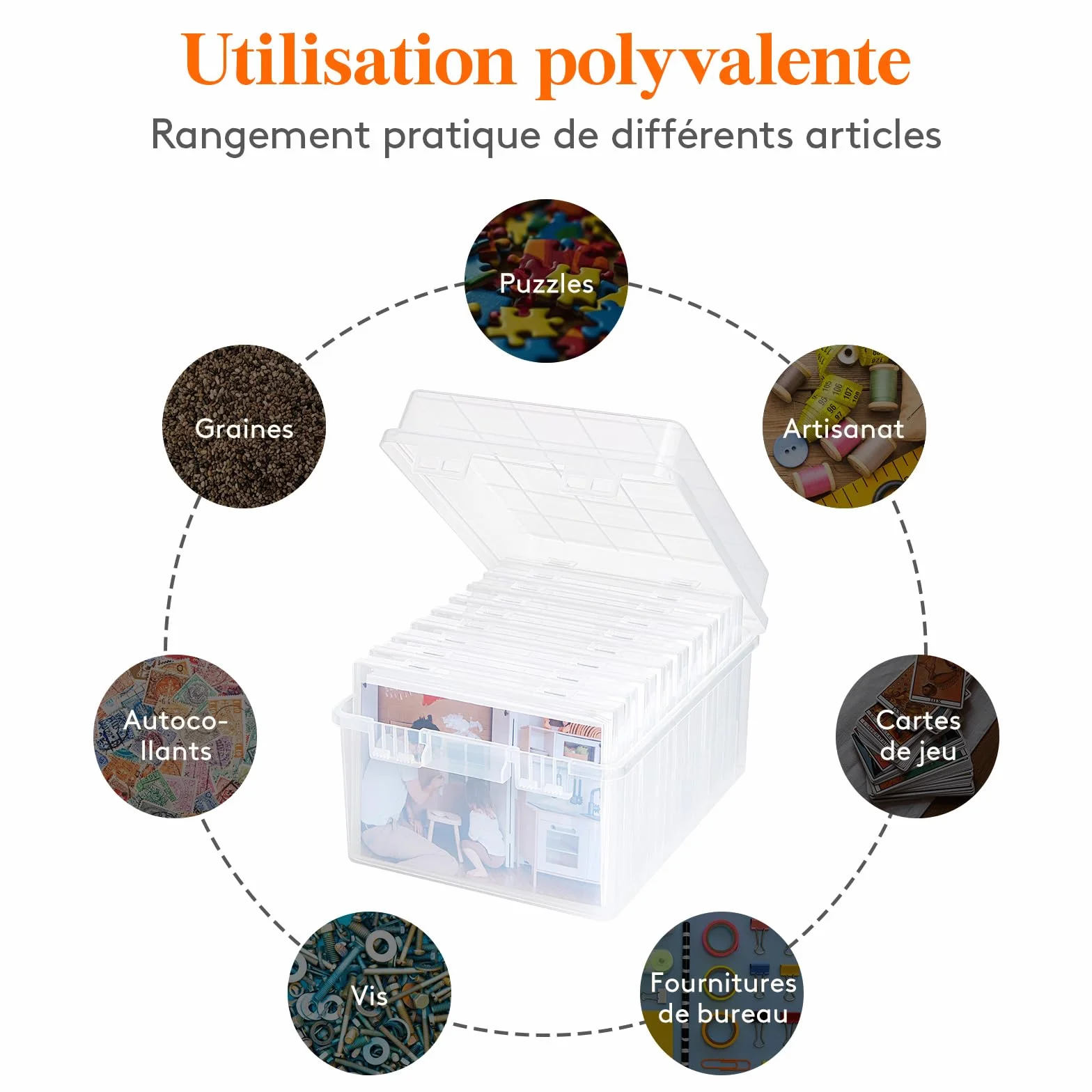 Lifewit Boîte de Rangement Photo 13x18cm 5R, 9 Boîtes Intérieures, Organisateur Photo pour Cartes, Photos, Tampons, Fournitures de Bureau avec 1 Feuille D'étiquettes Autocollante, Transparent, 1 Pièce