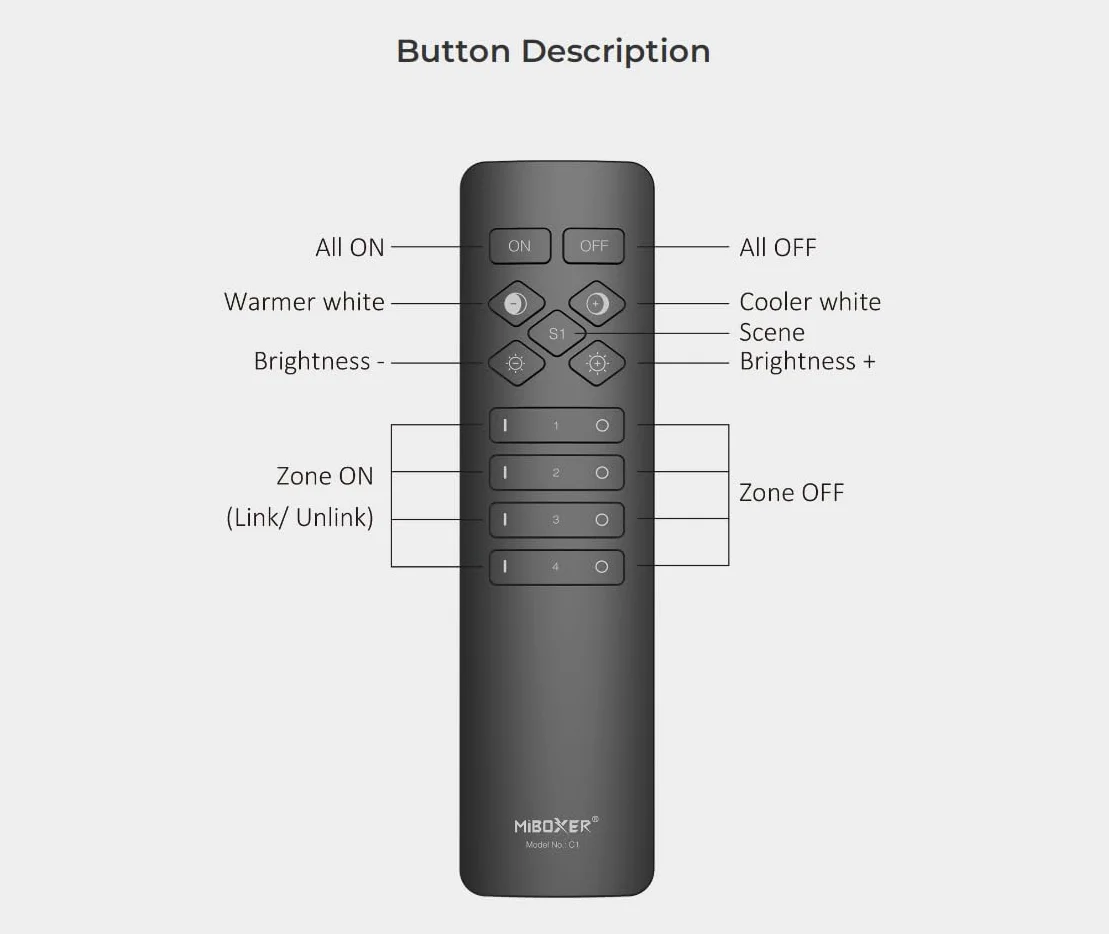 LIGHTEU®, Télécommande Miboxer 2,4 GHz RF 4 zones de gradation de température de couleur pour contrôleur LED et lampes Miboxer CCT, C1