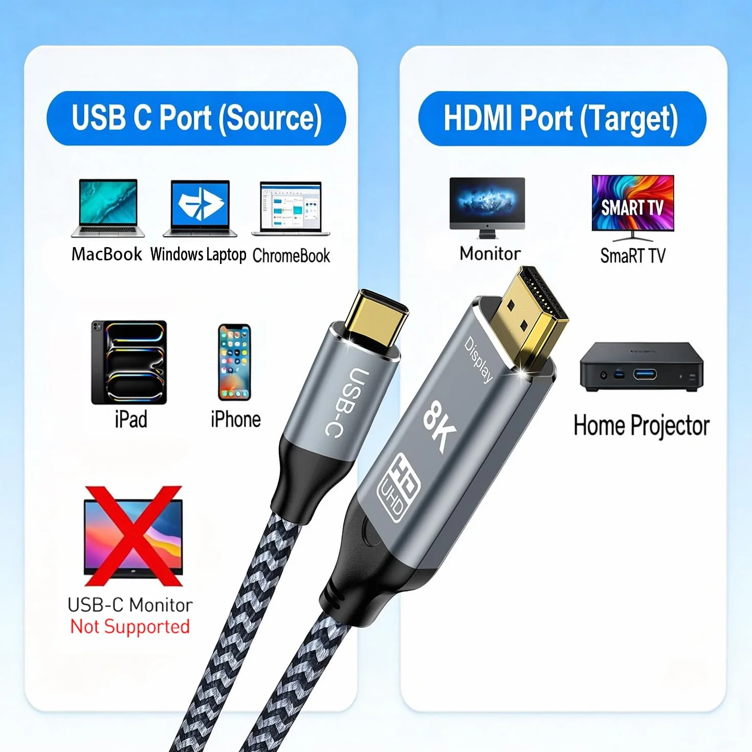 Augusplay Câble USB C vers HDMI 2.1, 8K@60Hz 4K@240Hz Type C vers hdmi High Speed Cable, HDR HDCP 2.3 Thunderbolt 4/3 vers HDMI Cable Compatible with iPhone 15 Pro MacBook Pro/Air UHD TV Monitor, 2M