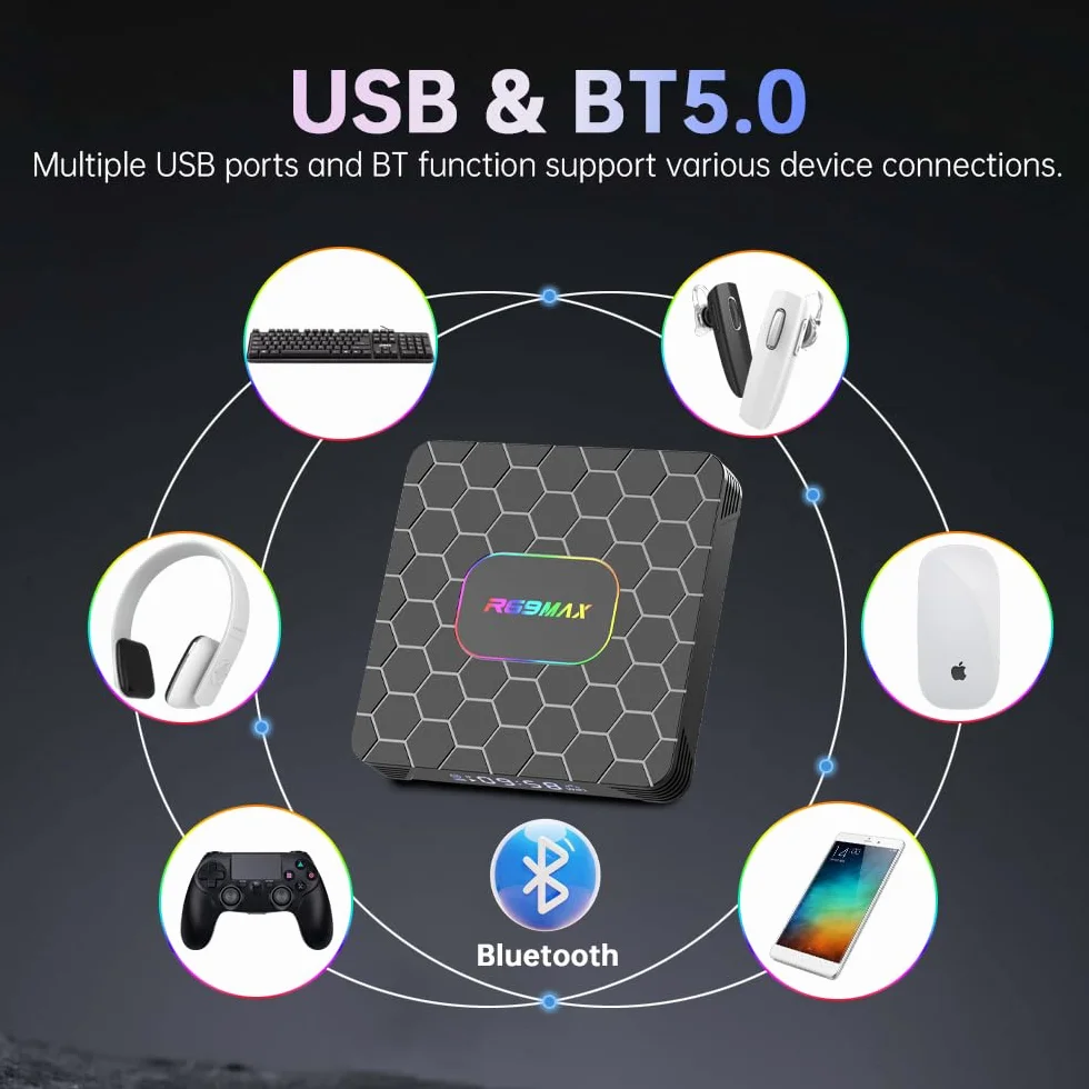 Android TV Box,R69MAX Android 14.0 TV Box with 4Go RAM 64Go ROM RK3528 Quad Core Arm Cortex A53 Mali-450 GPU Support 8K 3D 1080P 2.4/5.0GHz WiFi BT5.0 10/100M Ethernet DLNA HDMI2.0 USB3.0 H.265