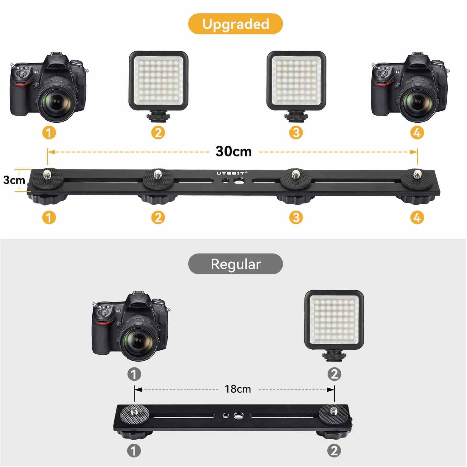 UTEBIT 13 in Support De Flash Double, Rail De Flash En Aluminium Avec Vis 1/4" Et 3/8", Support De Flash Pour Appareil Photo Avec Double Griffe Pour Appareil Photo DSLR, Lumière LED