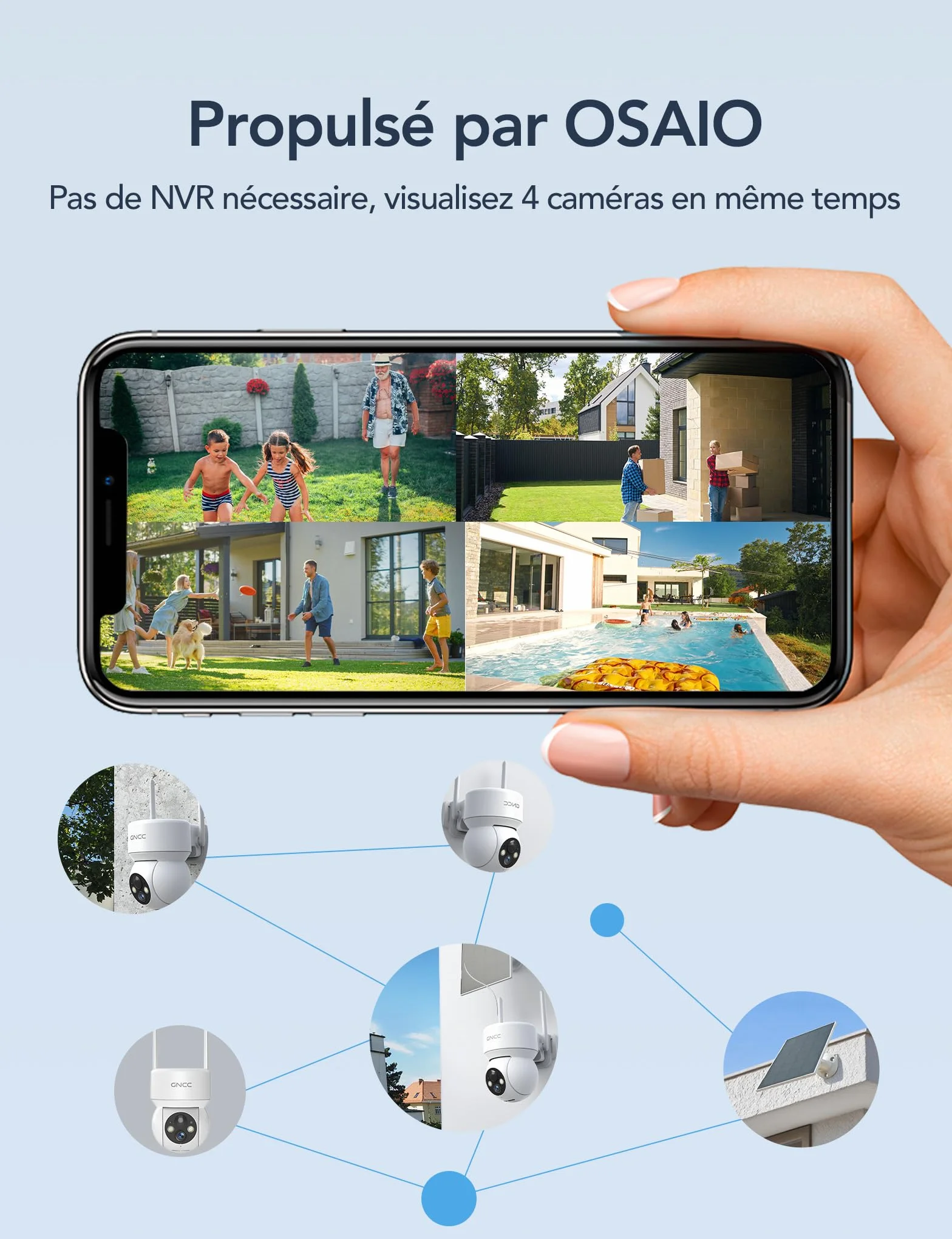 GNCC Camera Surveillance WiFi Exterieure sans Fil Panneau Solaire 360° PTZ 2MP Détection Humaine PIR Vision Nocturne Couleur Audio Bidirectionnel 2,4G