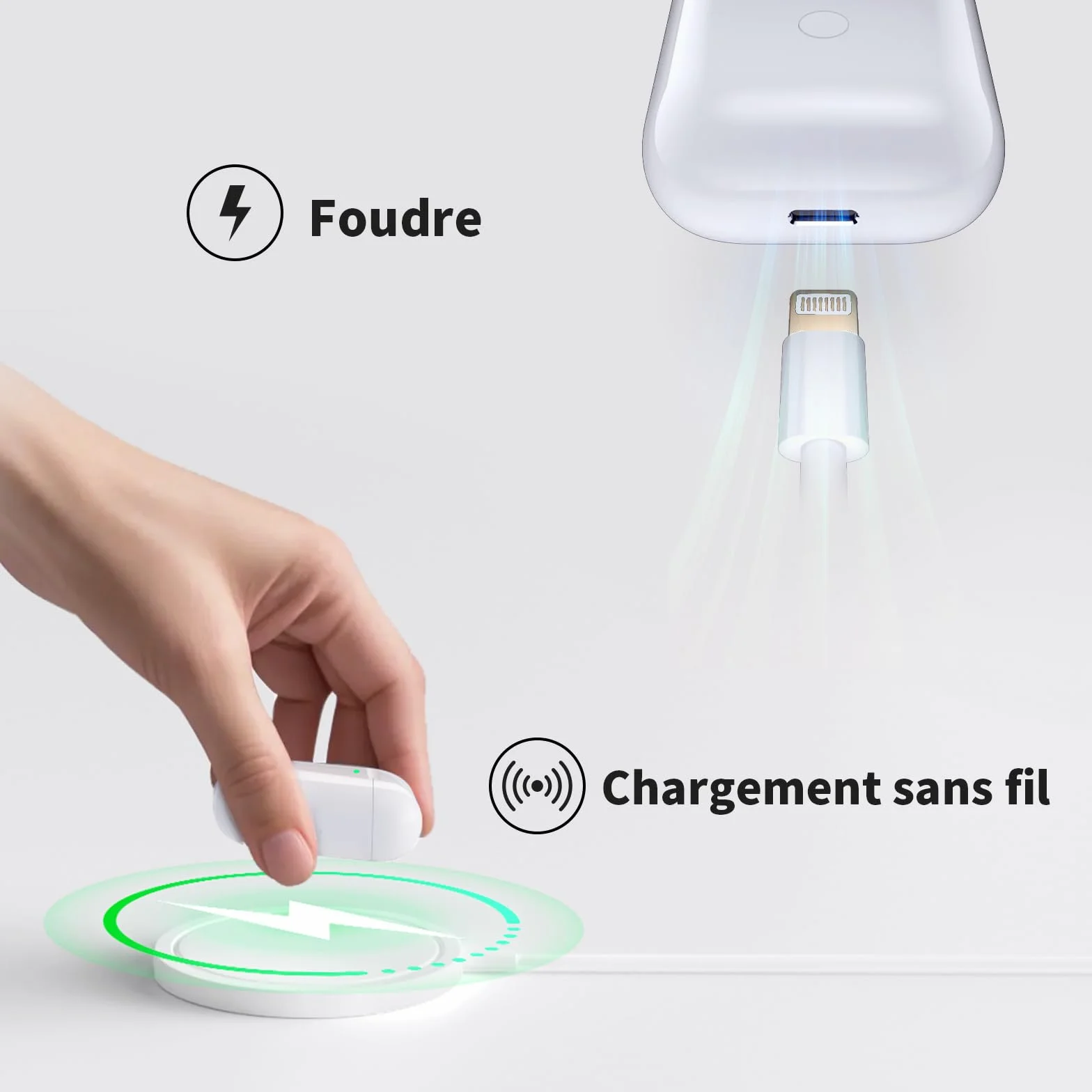 ULuck Étui de Chargement sans Fil de Remplacement Compatible avec Les Air Pods 1 et 2,étui de Chargement 700 mAh avec Bouton Bluetooth pour l'appairage