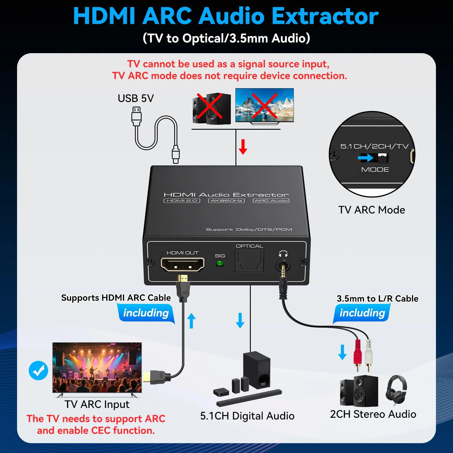 VEDINDUST HDMI ARC Audio Extractor Splitter Adapter 4K@60Hz HDMI Fiber Optic Adapter to 3.5mm Converter Splitter SPDIF TOSLINK Fiber Optic and 3.5mm Stereo Audio, Supporting LPCM 7.1/DTS/DSD