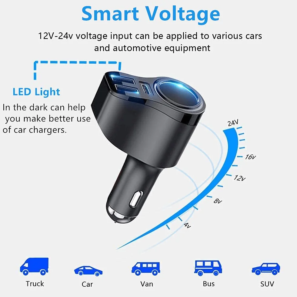 𝟒 𝐞𝐧 𝟏 Chargeur Allume Cigare USB,𝟒𝟖𝐖 PD3.0 Allume Cigare Rapide Chargeur Voiture USB C,Adaptateur Prise Allume Cigare USB pour iPhone 17/Air/16/15 Pro Max,iPad,Samsung Galaxy S25 S24, Huawei