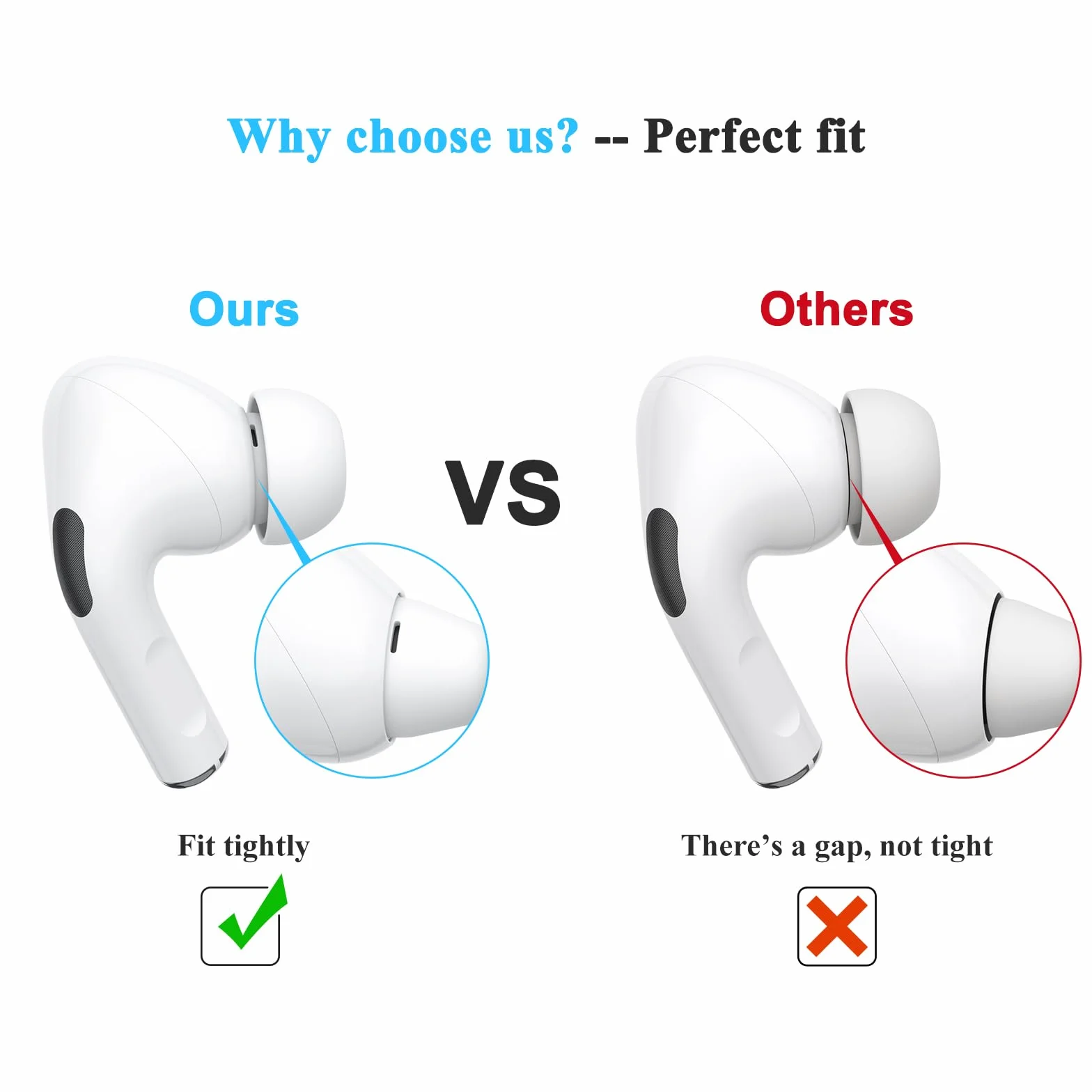 Wanme Embouts de Rechange pour Airpods Pro/Airpods Pro 2, Silicone avec Trou de Réduction du Bruit et Garde-Poussière