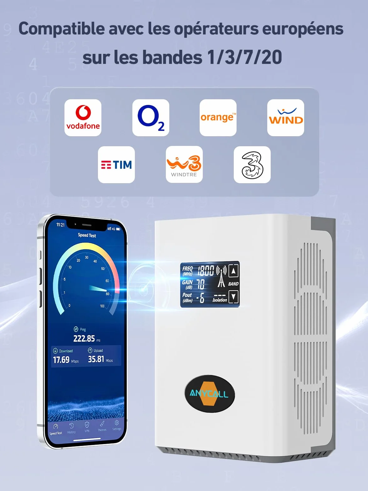 Amplificateur Reseau Mobile 5G 4G LTE GSM sur la Bande 1, 3, 7 et 20 pour Orange SFR Free Bouygues Télécom et Plus, Amplificateur de Signal Cellulaire avec Antenne Omnidirectionnelle