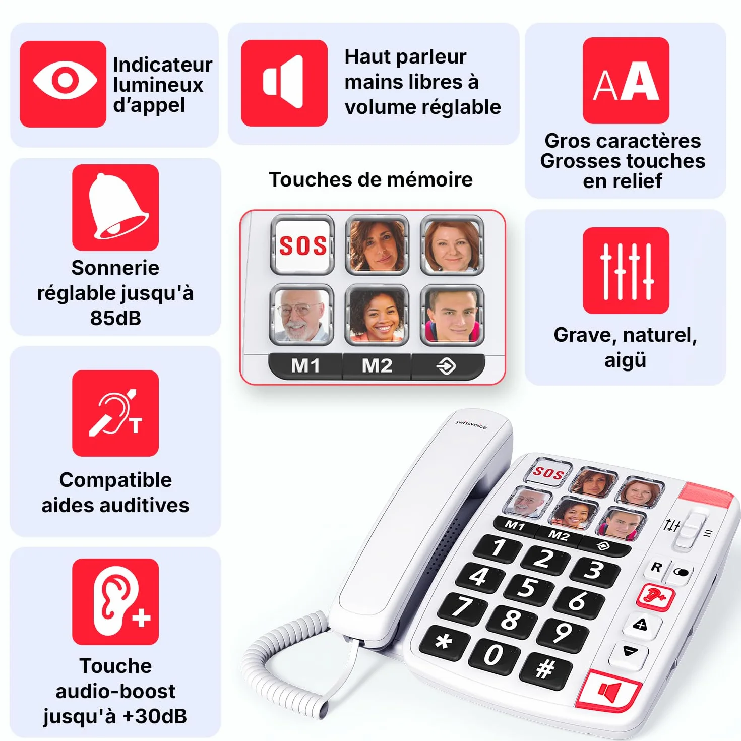 SWISSVOICE Xtra 1110 Téléphone Fixe Filaire Larges Touches Compatible Aides Auditives Blanc