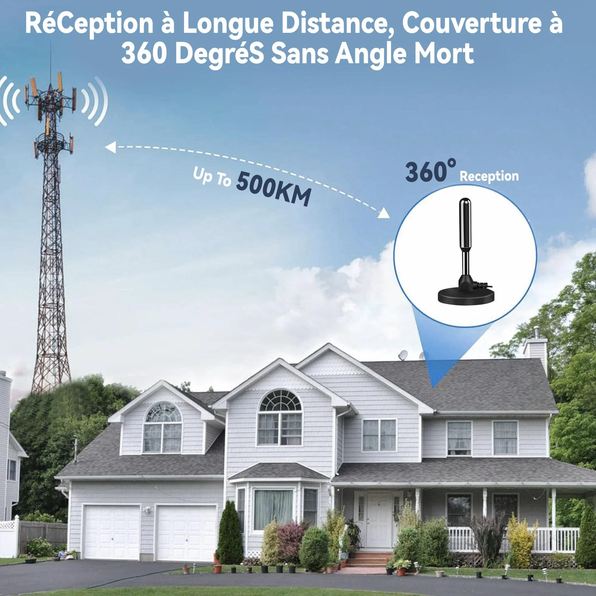 Antenne TV IntéRieur Puissante, Nouveau pour 2026 Antenne TNT IntéRieur Puissante, CâBle Coaxial De 5m, RéCeption Longue Distance 500km, 360 DegréS sans Angle Mort