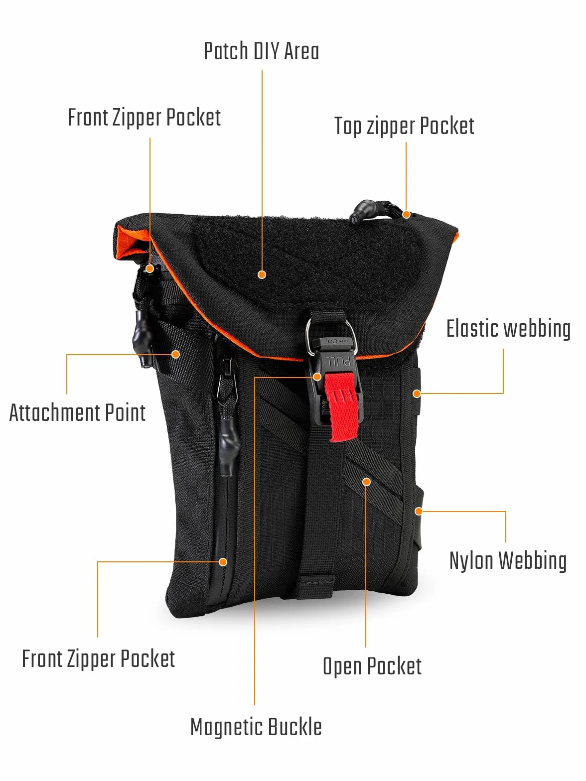 TACTICAL_GEEK EXT14 Sac de rangement EDC multifonction RFID noir