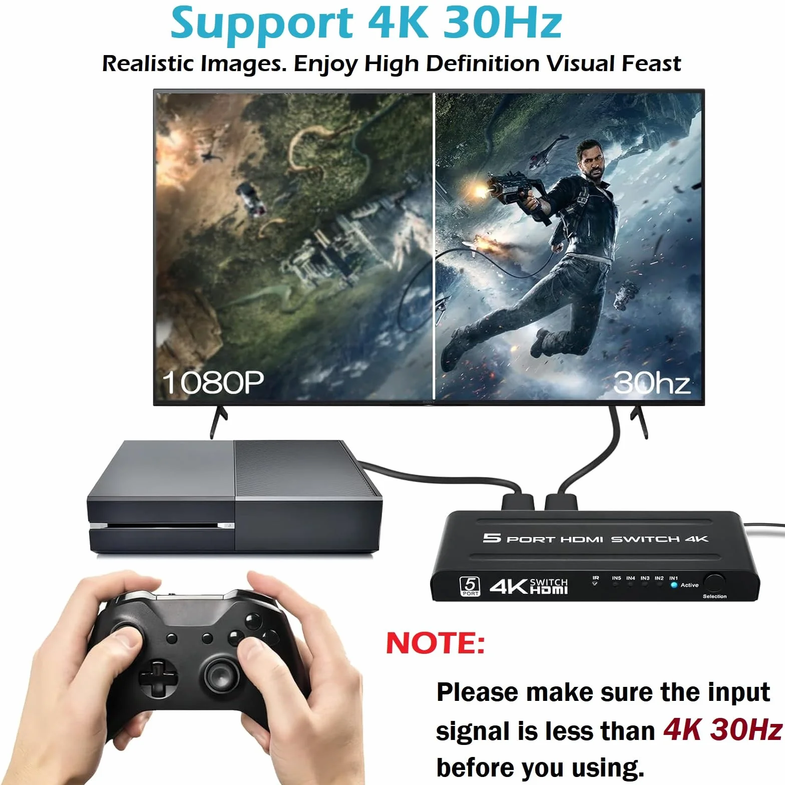 TCNEWCL 4K Switch HDMI 5 entrées 1 Sortie, 5x1 Commutateur 5 Ports avec Télécommande Prise en Charge 4K UHD 3D, Multiprise pour TV DVD PS4 Xbox Lecteur Blu-Ray