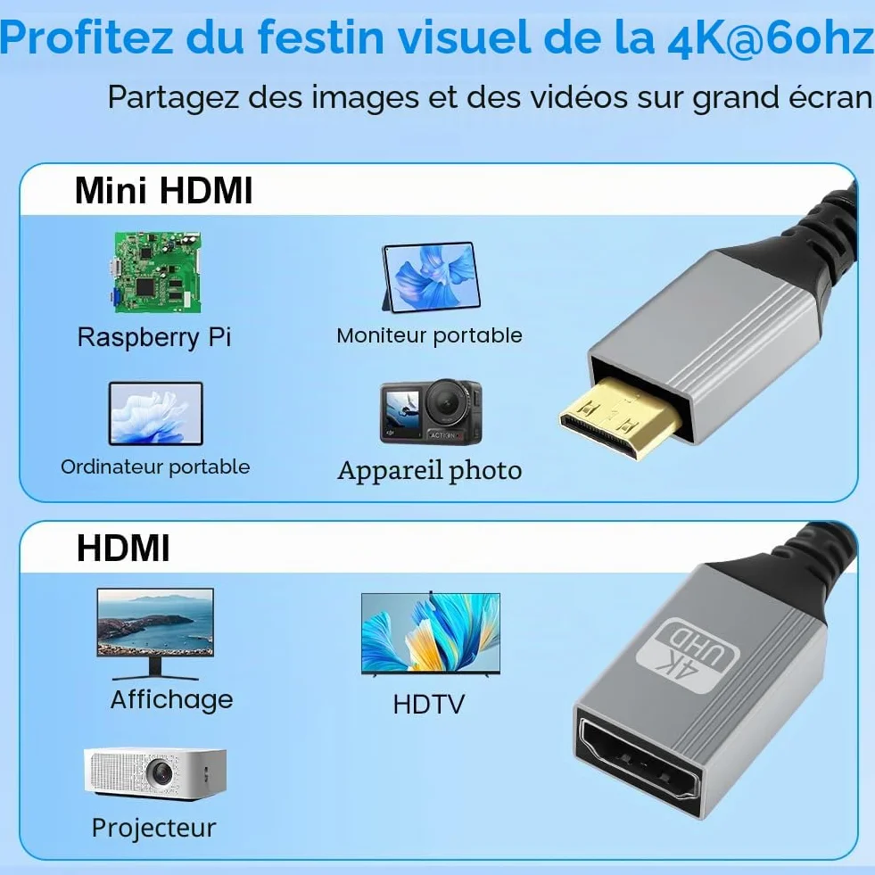 AXFEE Mini HDMI vers HDMI Câble 20cm, 4K 60Hz Mini HDMI Mâle vers HDMI Femelle, en Charge Ethernet,UHD,3D,HDR,Arc,Compatible avec Nikon D7100 Canon EOS RP/R