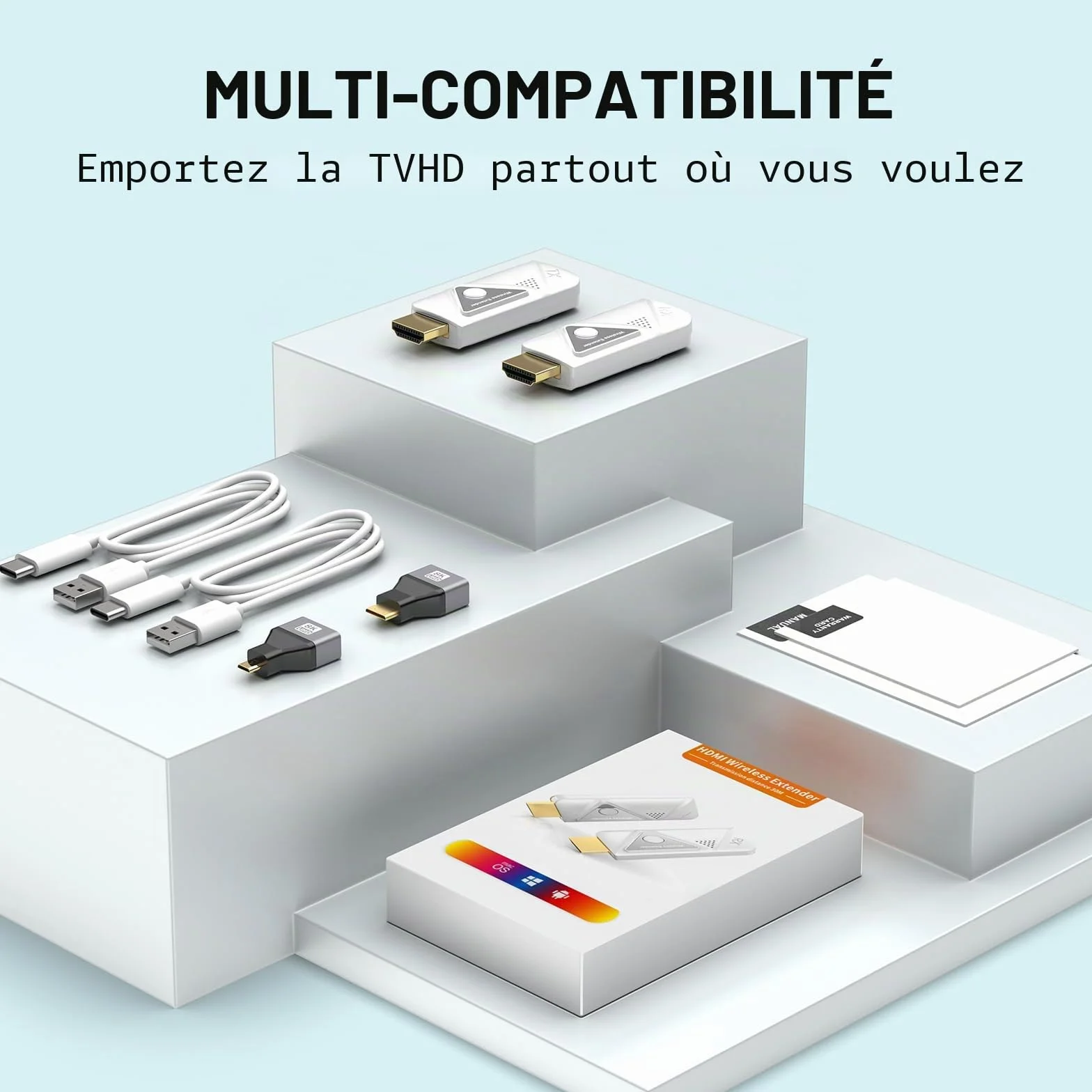 Émetteur et récepteur HDMI sans Fil 2,4G/5G Plug & Play pour PC TV Projecteur Moniteur (Blanc 1 à 1)