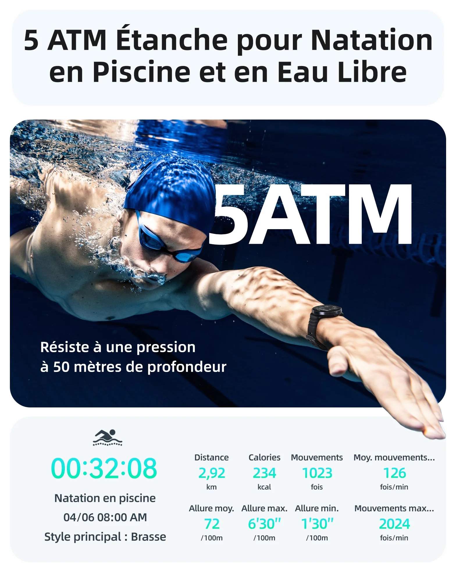 Parsonver Montre Connectée avec GPS Intégré, 5ATM Étanche Smartwatch Natation pour Piscine/Eau Libre, Montre Connecté avec AMOLED Écran, 100+ Sports,Fréquence Cardiaque,Sommeil (Noir, 42 mm)