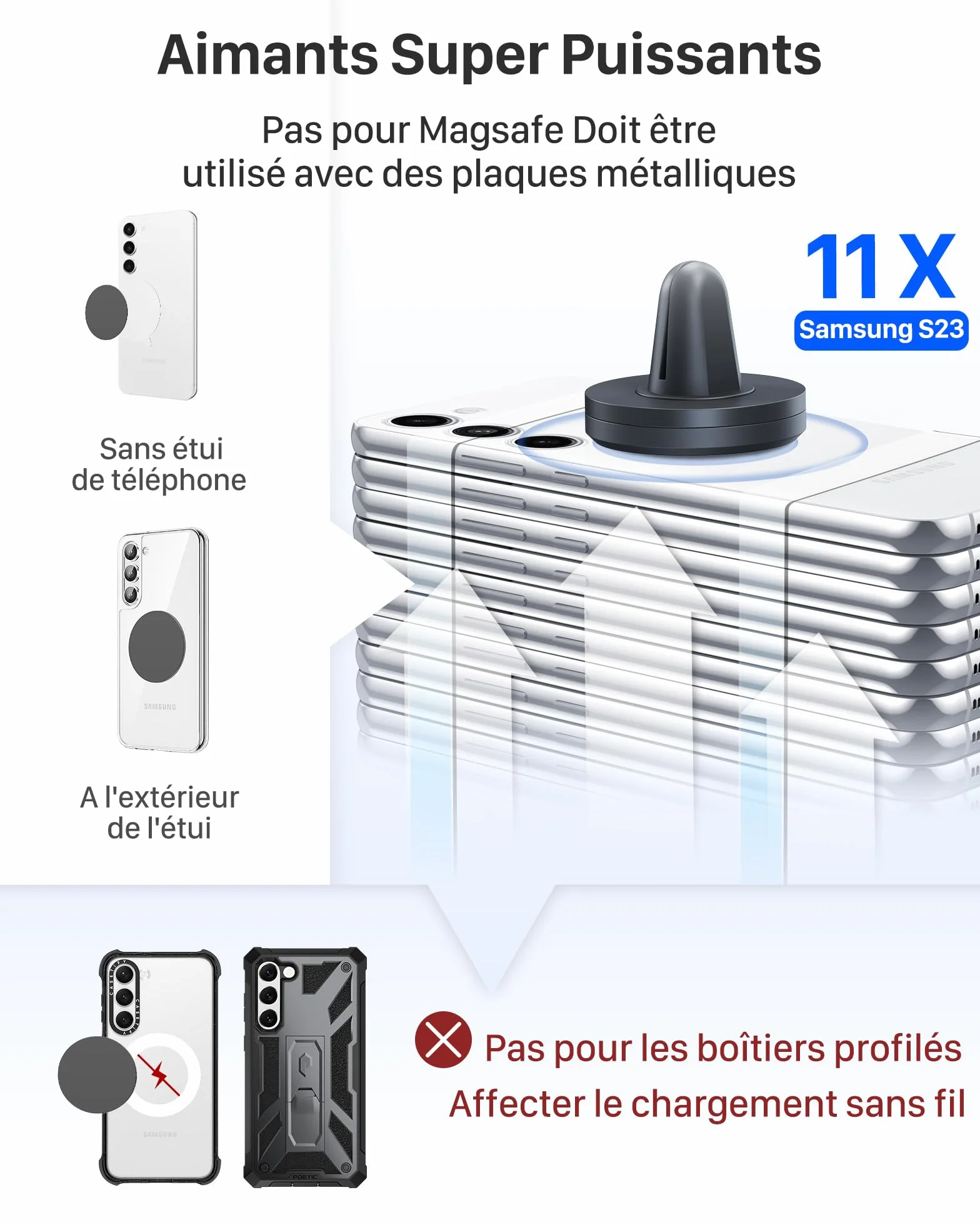 YOSH Support Telephone Voiture Magnetique, [Magnétisme Puissant] Porte Téléphone Voiture Aimanté pour iPhone 16 15 14 Pro Max Plus, Samsung Huawei Xiaomi & Android Smartphone [avec Plaque de métal]