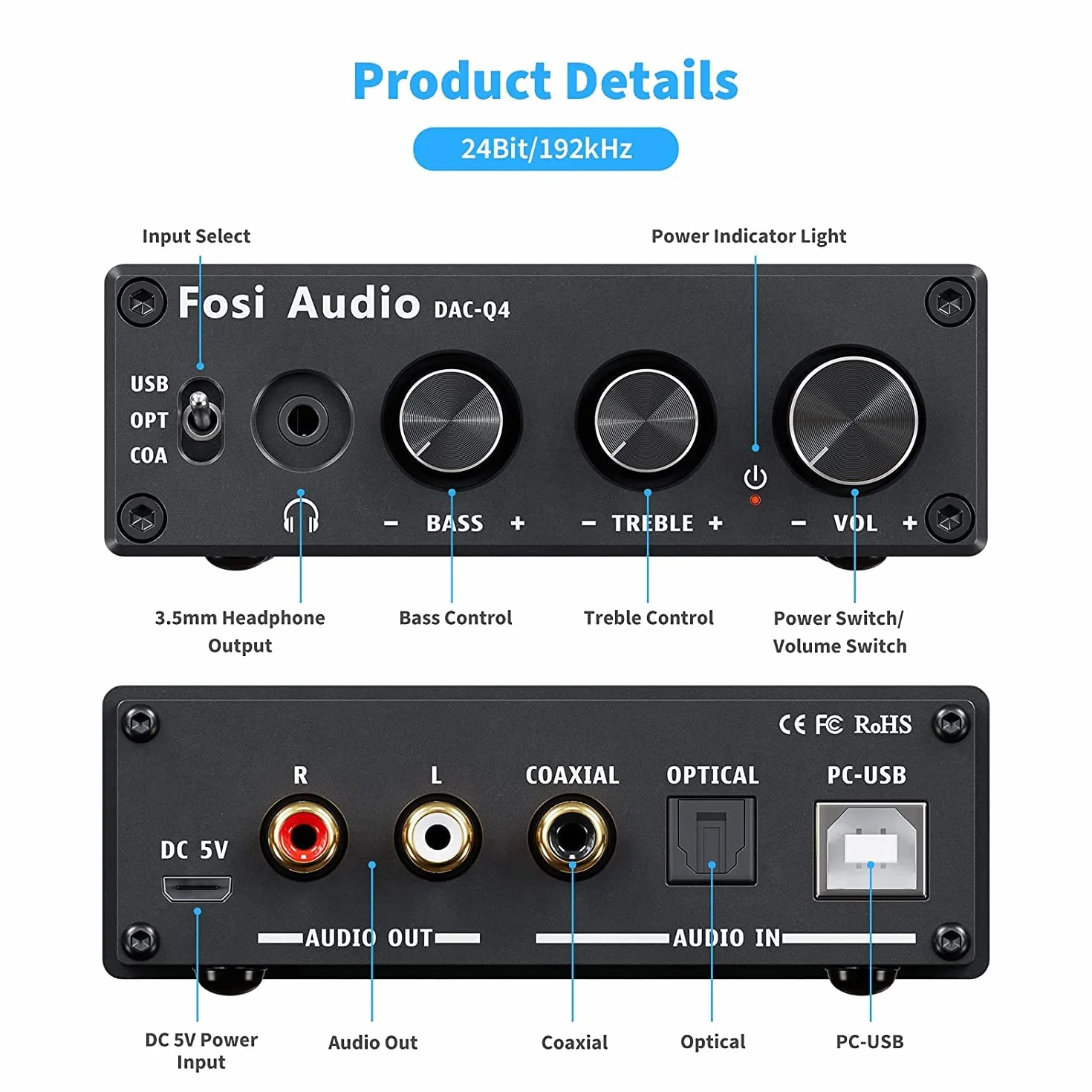 Fosi Audio Q4 Amplificateur de Casque, Amplificateur de Casque DAC USB 192 kHz, Entrées USB/Optiques/Coaxiales vers AUX/RCA/Sortie 3,5 mm, Ampli DAC de jeu pour PS5/PC/MAC/Haut-Parleurs Actifs