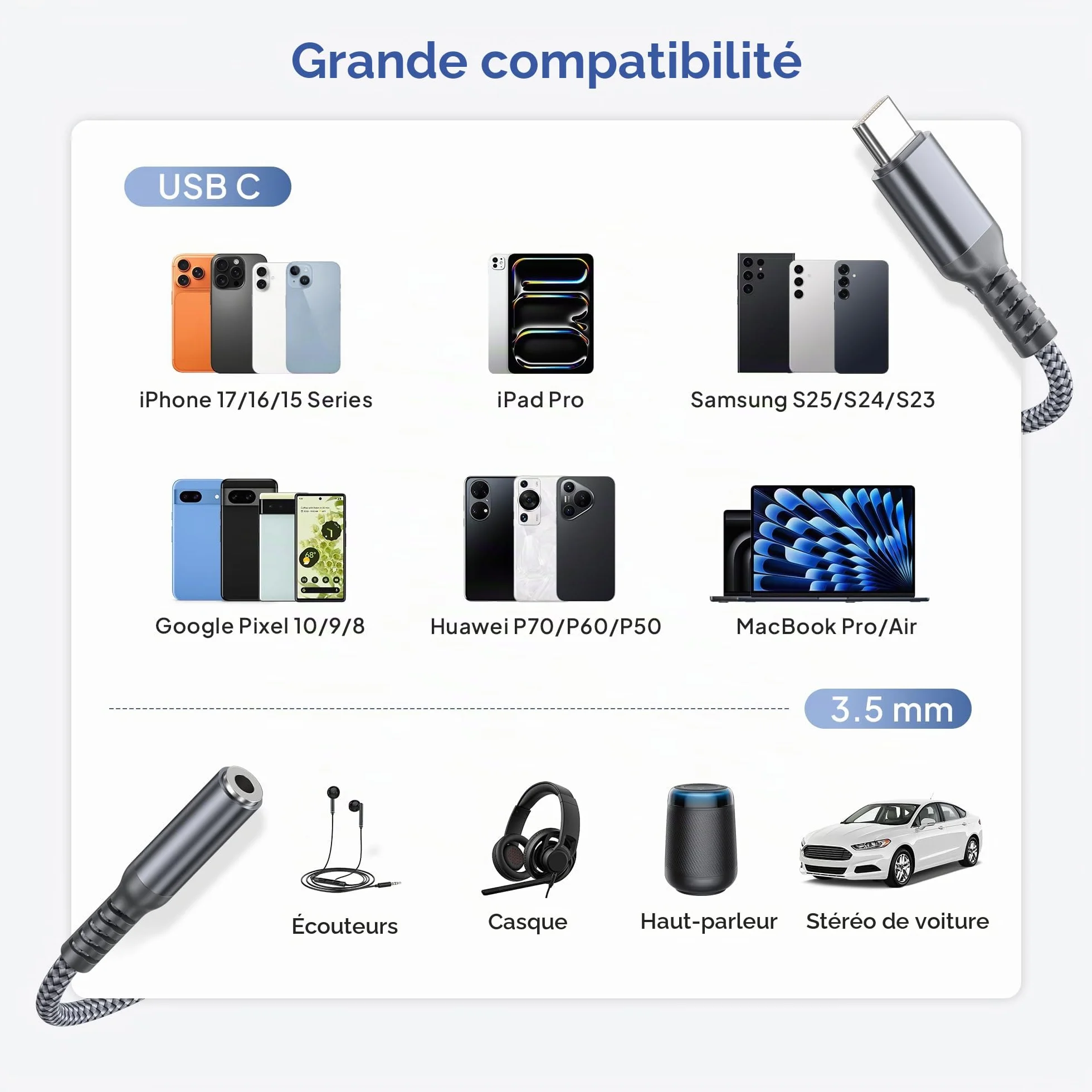 Elebase USB C vers 3.5mm Audio Convertisseur pour iPhone 17 16 15 Pro Max iPad Pro Samsung Galaxy S26 S25 S24