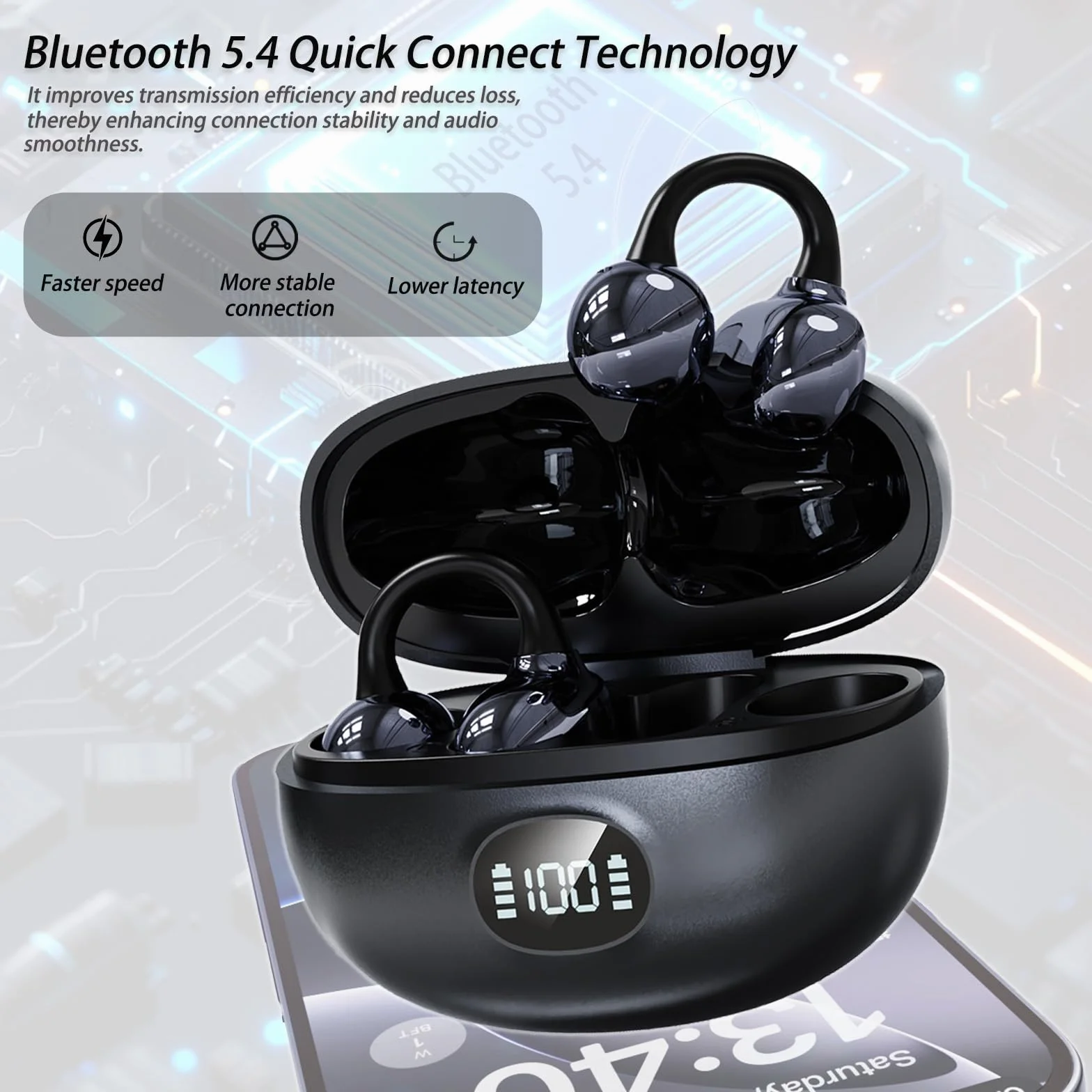Écouteurs Bluetooth sans Fil, Open-Ear avec Clip, Léger et Stable Seulement 4.5g, Suppression du Bruit, iOS & Android, IP57, Affichage LED, pour Voyage/Deporte/Études/Running Sport (Noir)