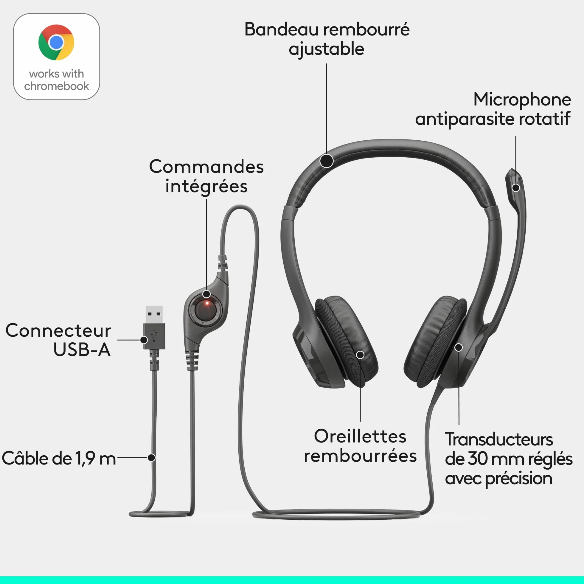 Logitech H390 Casque Filaire pour PC/Ordinateur Portable, Casque Stéréo avec Microphone Antibruit, USB-A, Commandes en Ligne, Compatible avec Chromebook - Noir