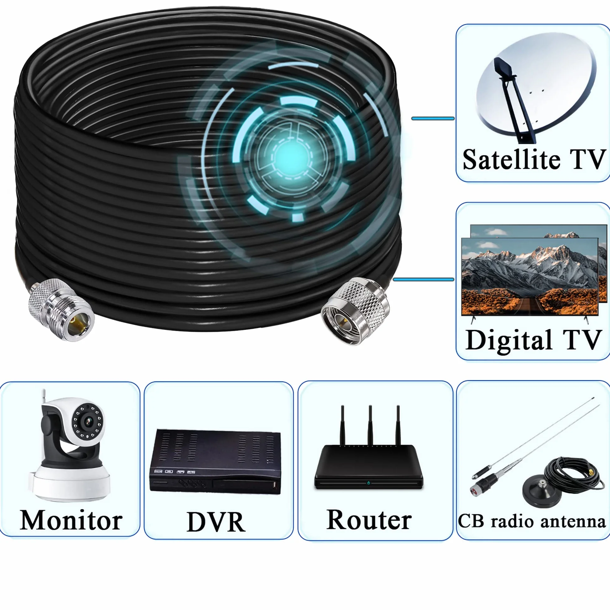 TUOLNK Câble de type N RG58 49,2 pi (15 m) N câble d'extension mâle à N femelle à faible perte N câble mâle à femelle noir pour routeur Wifi antenne 3G 4G LTE