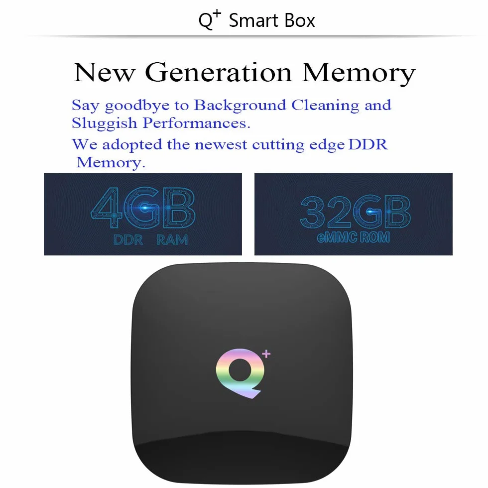 Android 10.0 TV Box 4GB RAM 32GB ROM H616 Quad-Core Cortex-A53 GPU 6K Ultra HD WiFi 2.4GHz