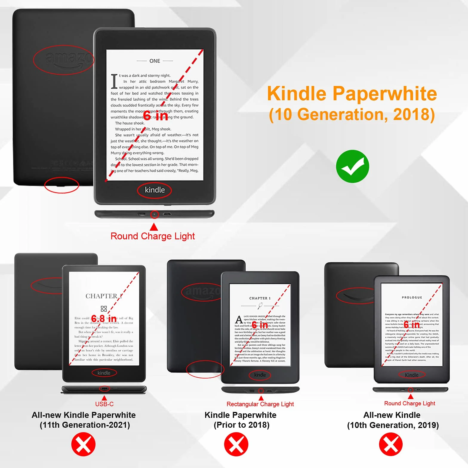 FINTIE Étui pour 6" Kindle Paperwhite 10ème Génération 2018 (Numéro de modèle: PQ94WIF) - Coque Léger avec Auto Réveil/Veille (n'est Pas pour 6" Kindle 10e Gén 2019 J9G29R), Hibiscus Fleurs