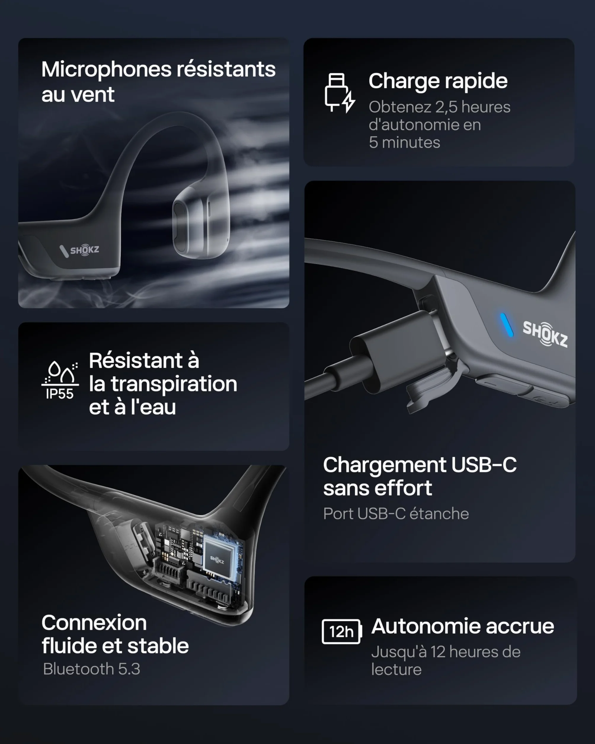 SHOKZ Casque à Conduction Osseuse OpenRun Pro 2, Écouteurs sans Fil Bluetooth 5.3, Microphones Réducteurs de Bruit, Étanchéité IP55, 12h d'Autonomie, Charge Rapide USB-C, Noir