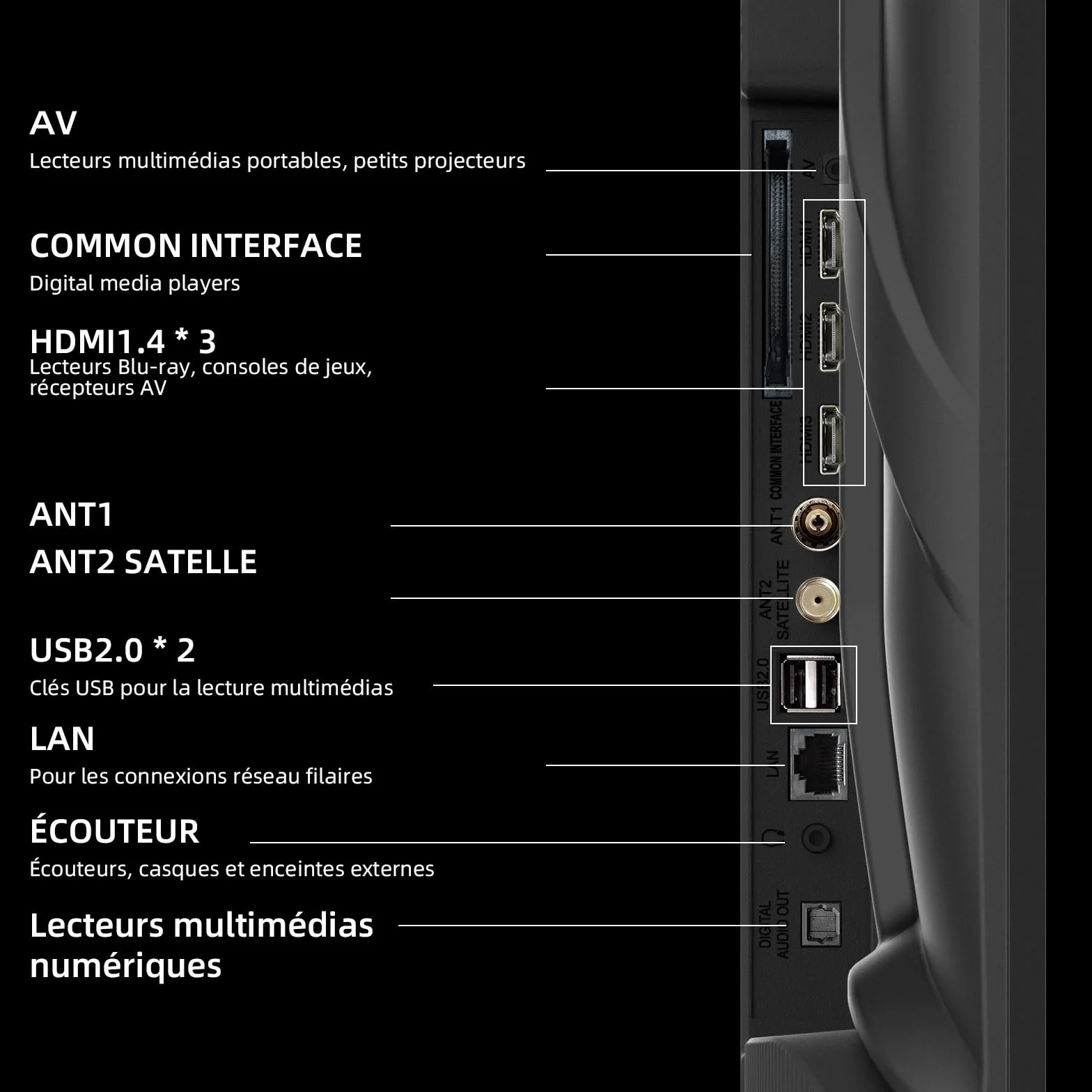 CHIQ L40FT Smart TV 40" (100 cm), Full HD, HDR10, Google TV OS, Audio Dolby & DBX-TV, Tuner Triple DVB-C/T/T2/S/S2, Chromecast Intégré, Design Métal sans Cadre