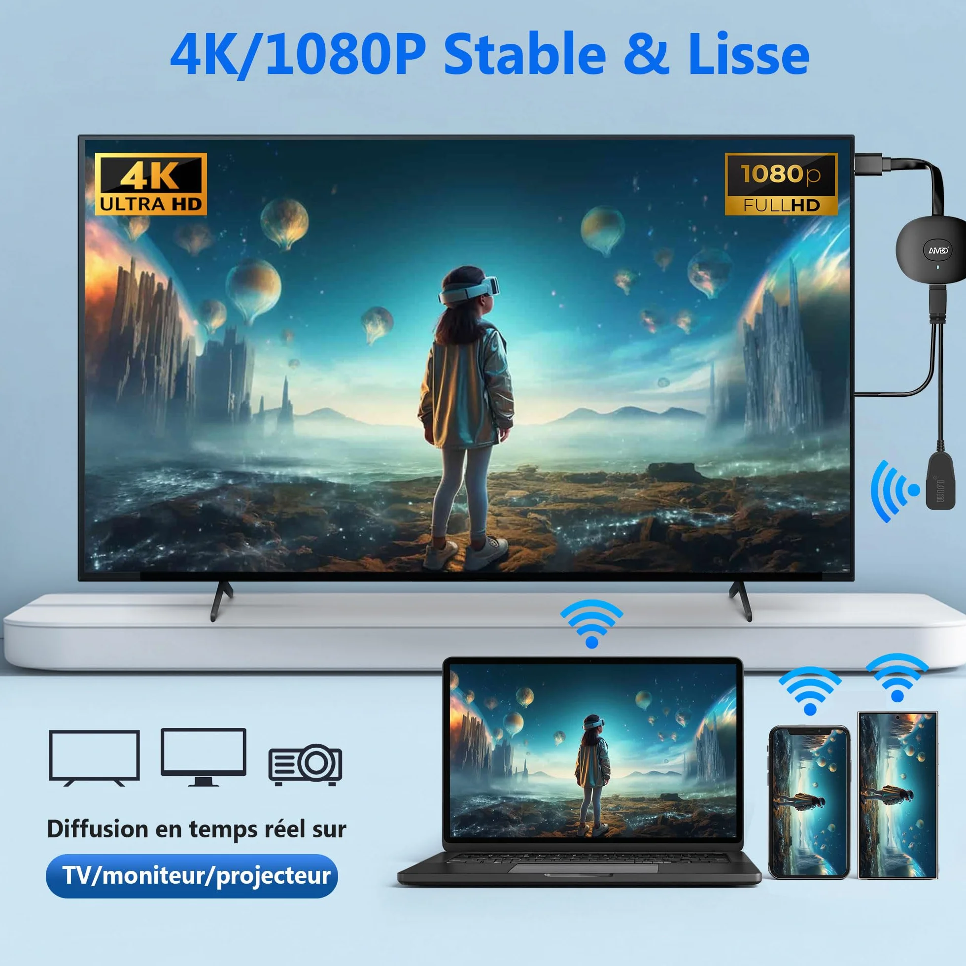 SOCLLLife Adaptateur HDMI sans Fil 4K Miracast HiFi Dongle pour PC/Moniteur/Projecteur HDTV