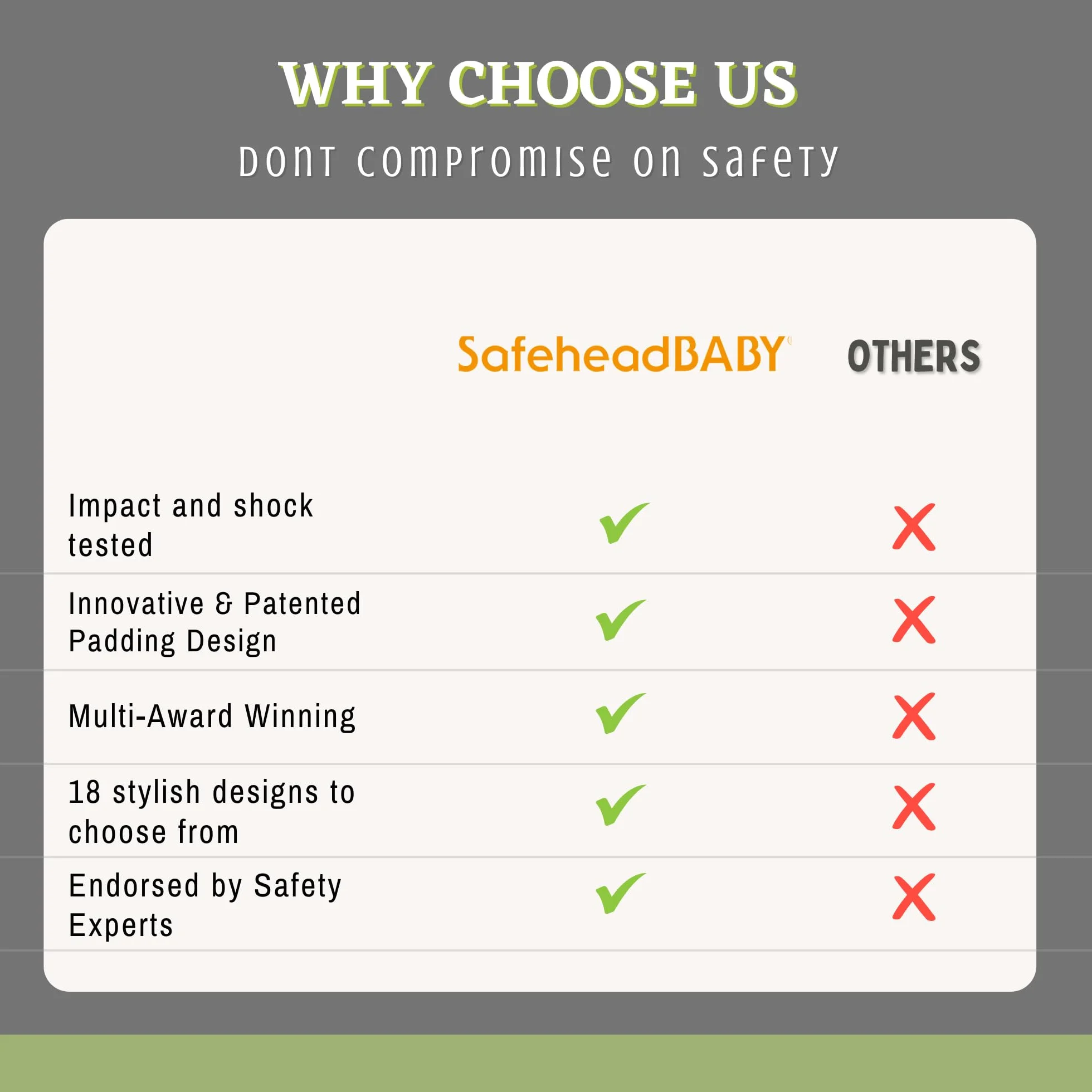 SafeheadBABY Casque de sécurité bébé protection tête extensible réglable ultra-léger certifié