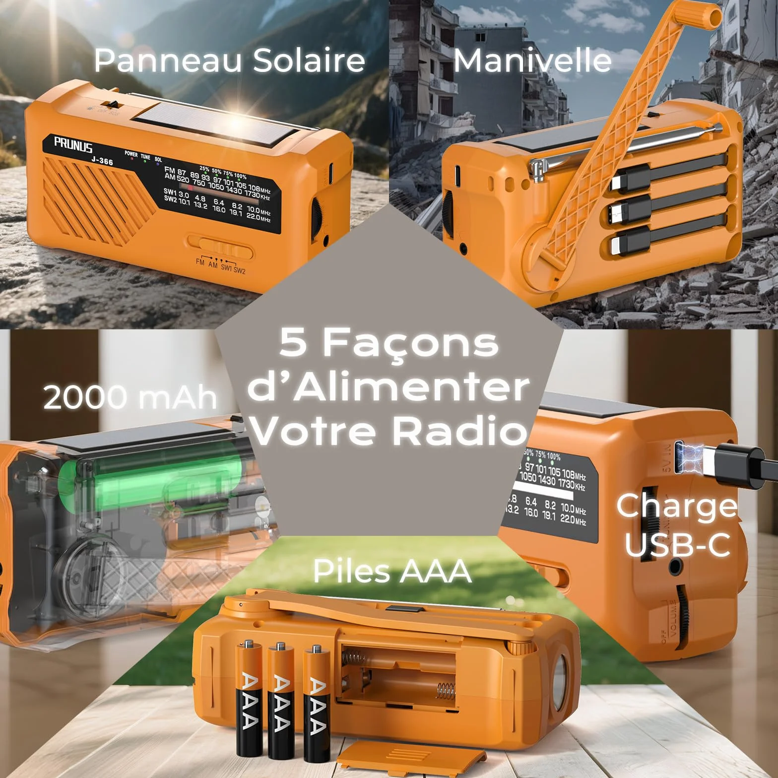 PRUNUS J-366 Radio Portable d'Urgence à Manivelle avec Batterie Rechargeable 2000mAh, Alarme SOS, Lampe de Poche, USB-C, Solaire