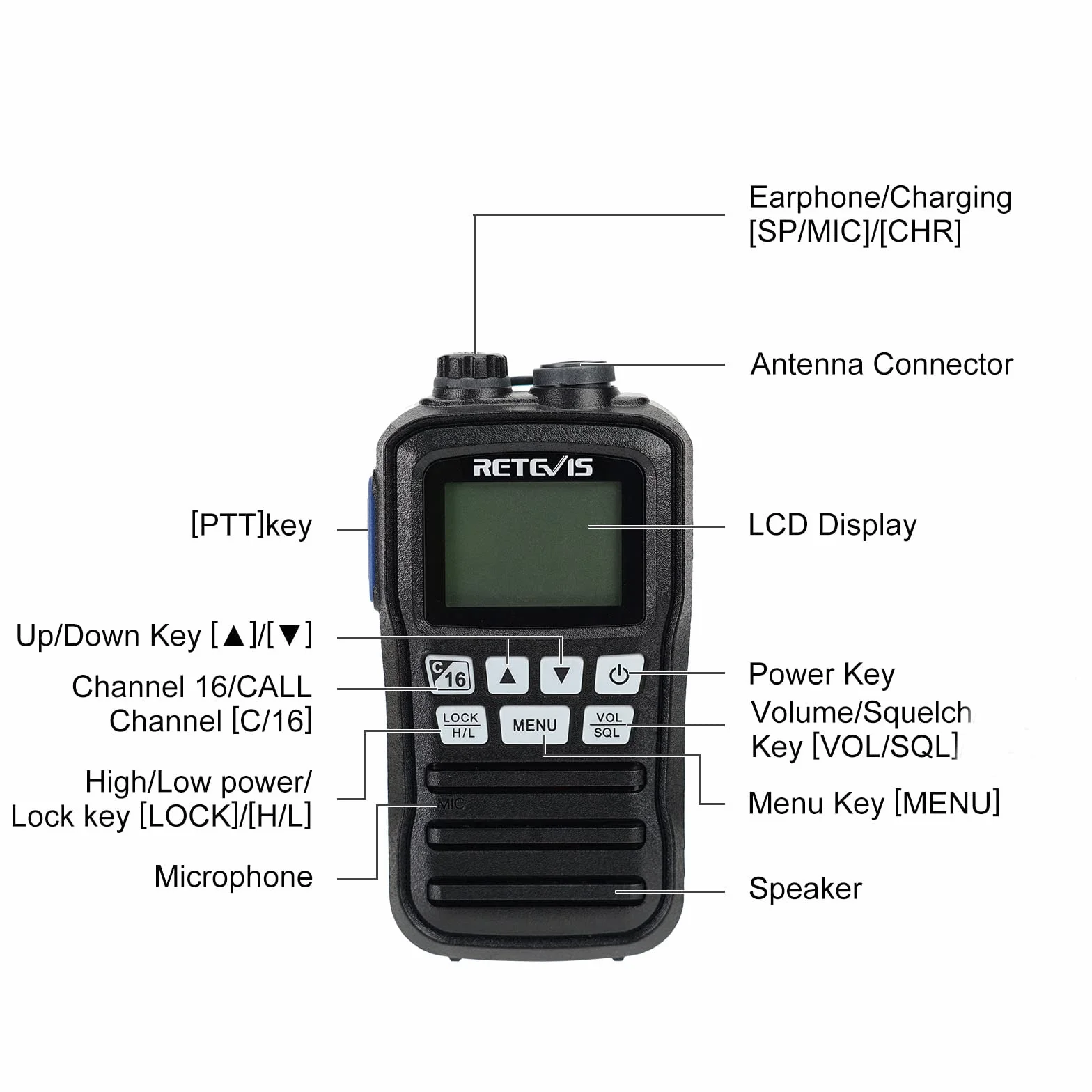 Retevis RM01 Marine Radio VHF Portable Étanche IP67 88 Canaux Talkie Walkie Marine Noir