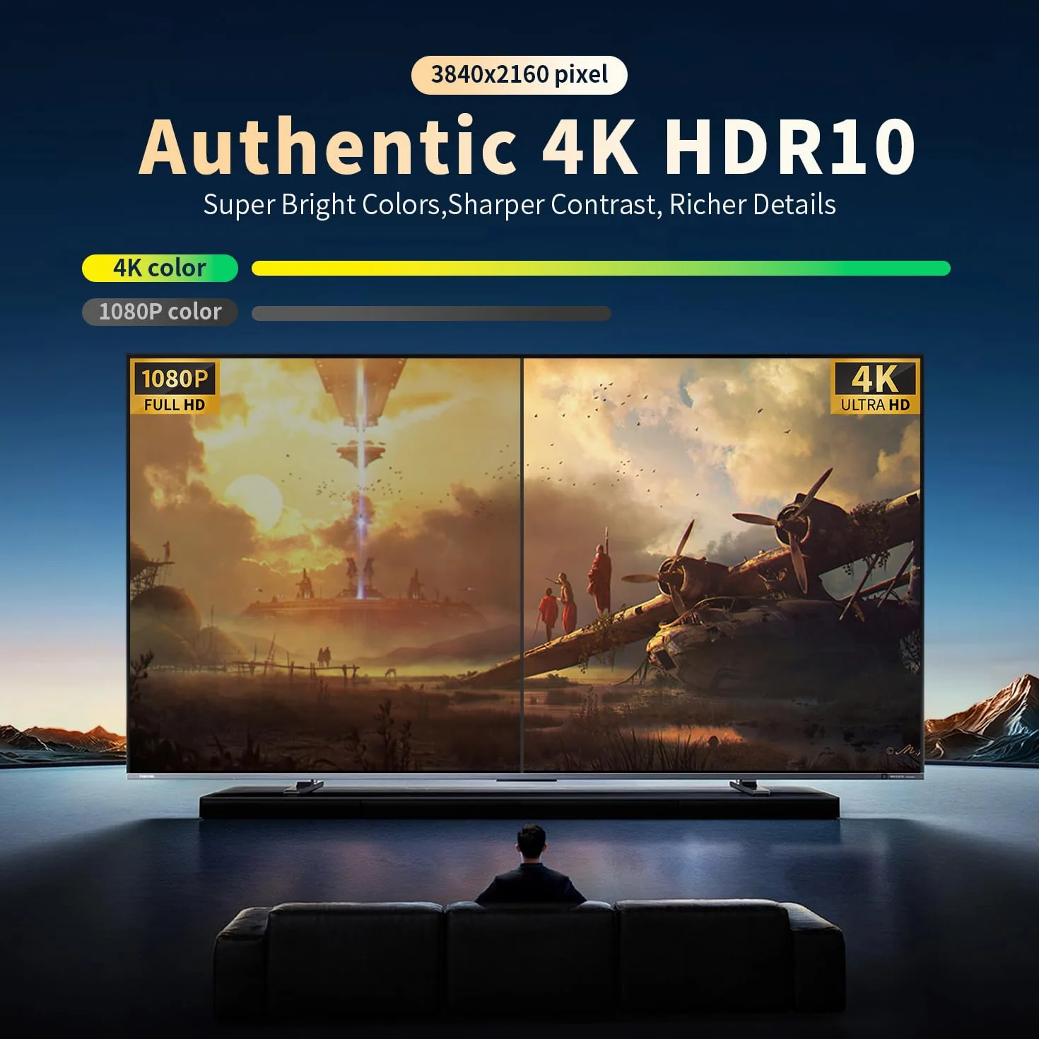 TV Box Android 14.0 2GB RAM 16GB ROM RK3518 Quad Core 100M Ethernet Dual WiFi 6 Bluetooth 5 Voice Control 4K HDR10