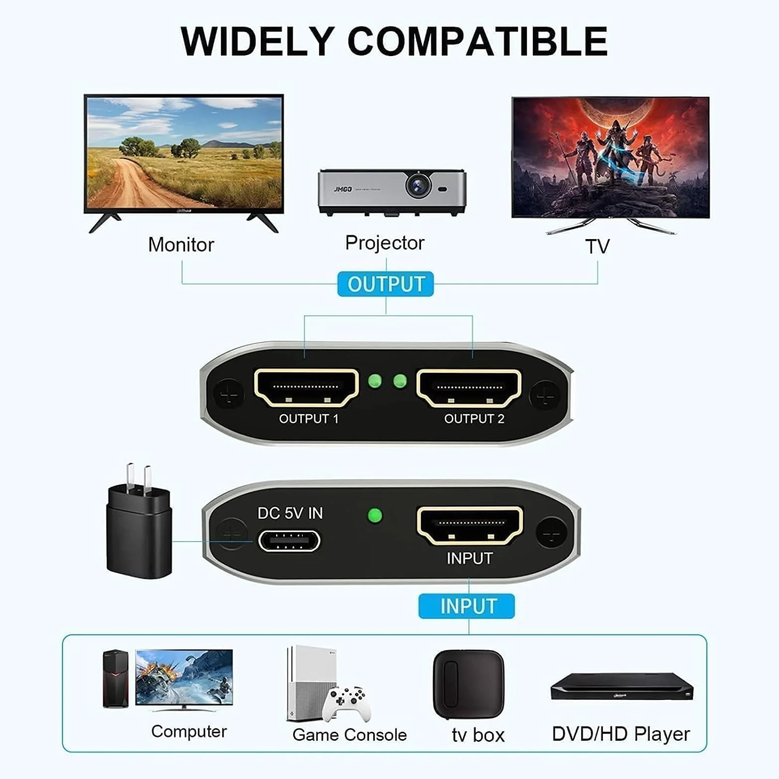 HDMI Splitter 1 entrée 2 Sorties - 4K Répartiteur hdmi 1 Input 2 Output pour Lecteurs DVD Consoles de Jeux appareils de Streaming - Miroir Uniquement ne Pas étendre