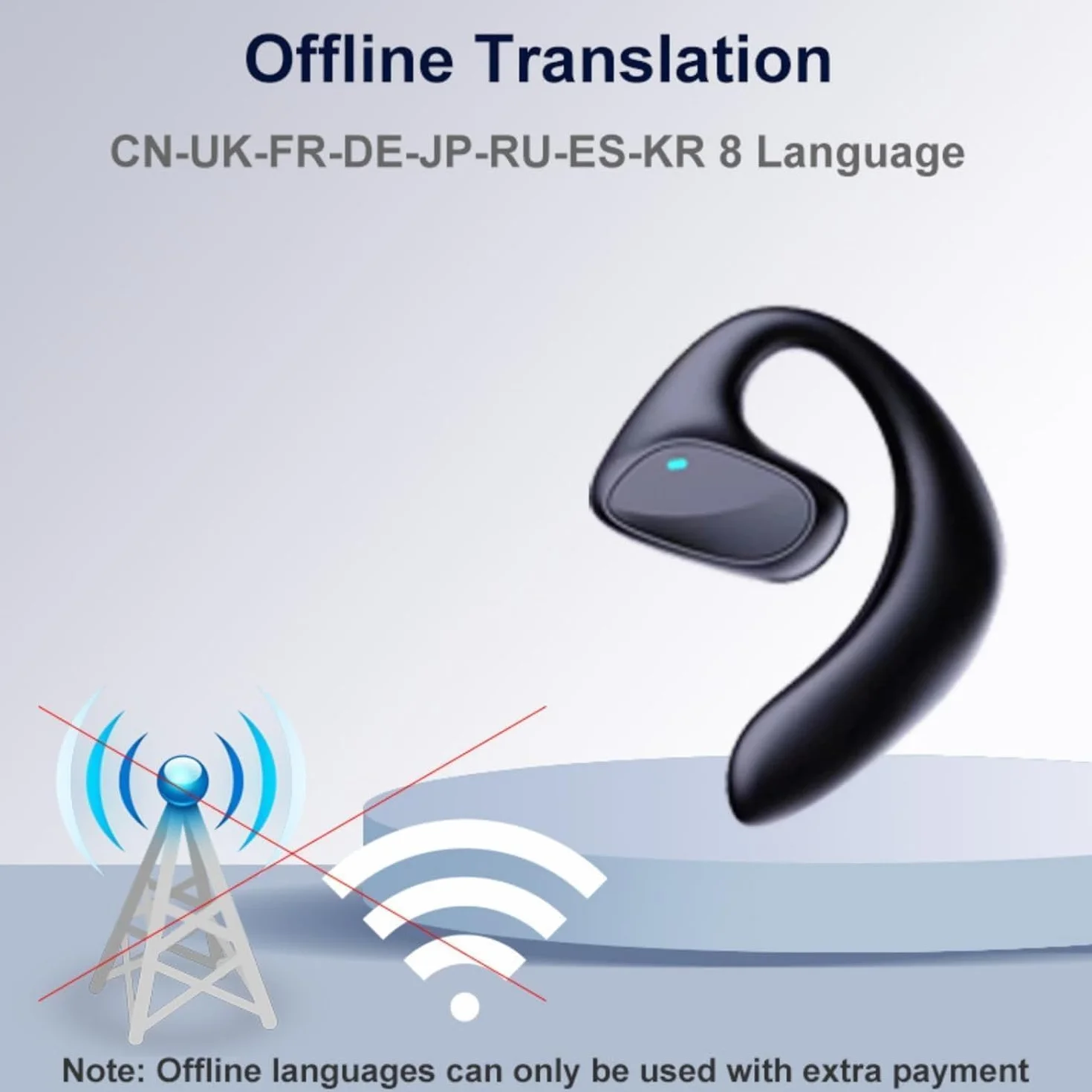 XJQ AI Translation Earbuds (Noir)