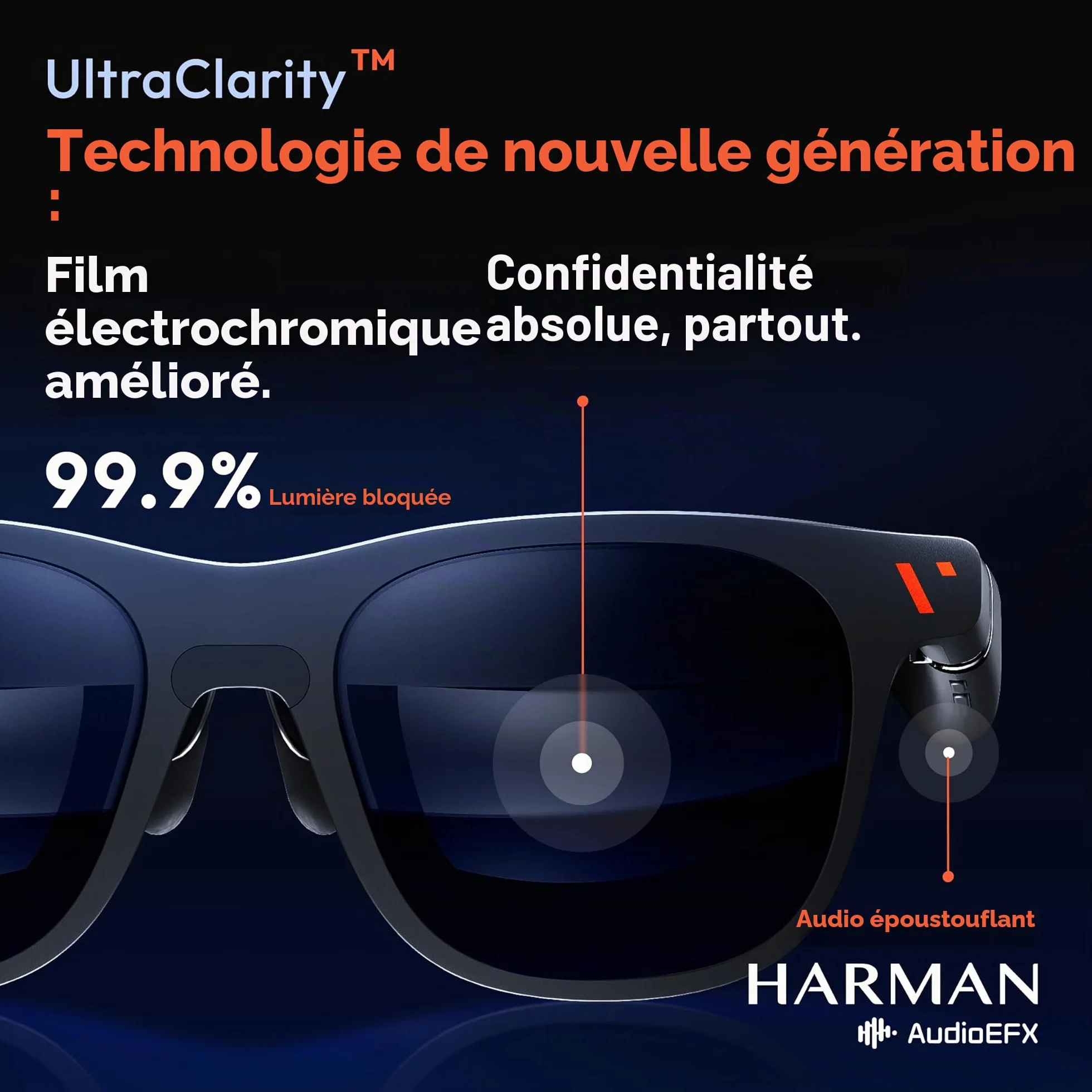 VITURE Lunettes XR/AR Pro, écran 135” 120Hz 1000 nits, Film électrochrome, Audio Harman, compatibles avec iPhone 17/16/15,Android, Mac,PC,Première expérience XR immersive jamais Vue pour la Switch 2
