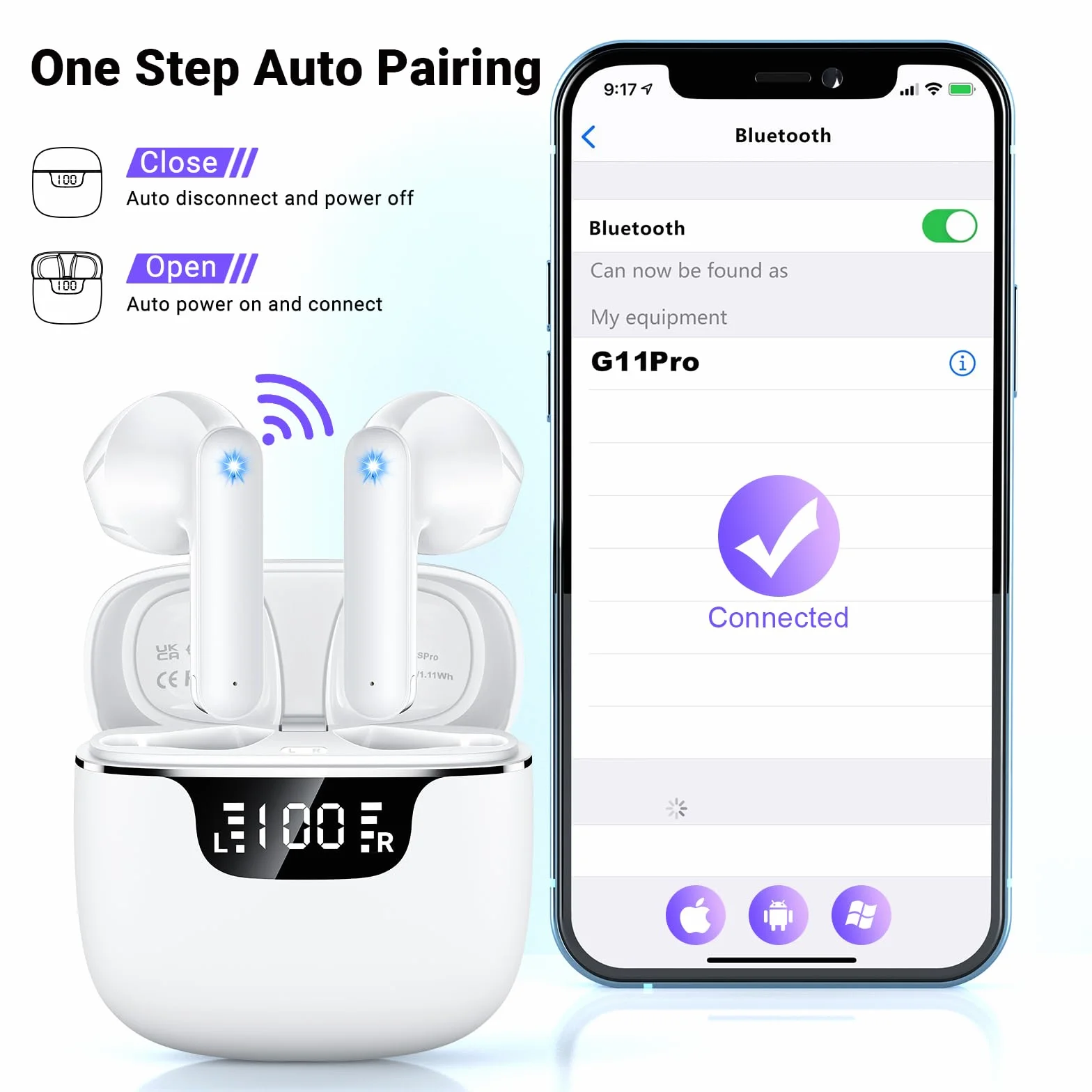 Ecouteurs Bluetooth sans Fil, kauguo Ecouteurs sans Fil 5.3 Écran LED Hi-Fi Son Stéréo Réduction Bruit ENC 4 Mic 42H Durée Lecture Contrôle Tactile Casque Bluetooth IPX6 Étanche pour iOS Android blanc