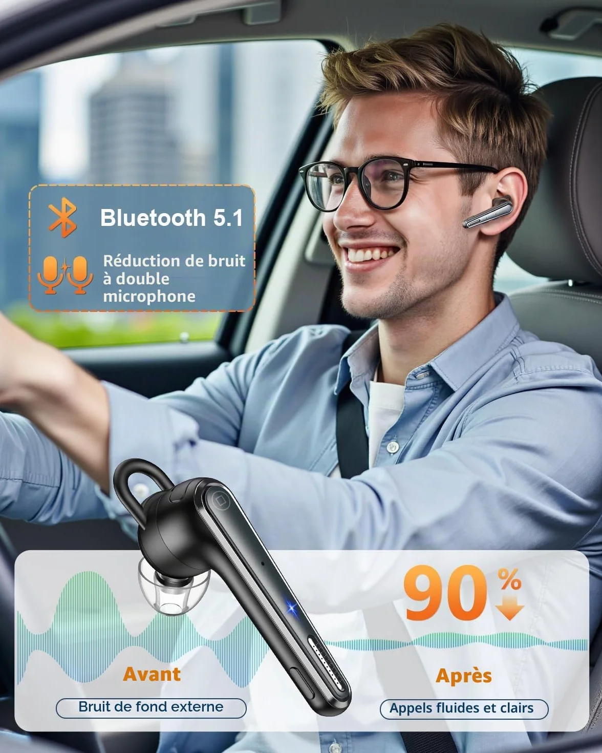 New Bee oreillette Bluetooth sans Fil V5.1 avec 50 Heures d'autonomie, kit Main Libre Ultra-léger avec Annulation du Microphone ENC, Connexion à Deux appareils pour Conduite/Affaires
